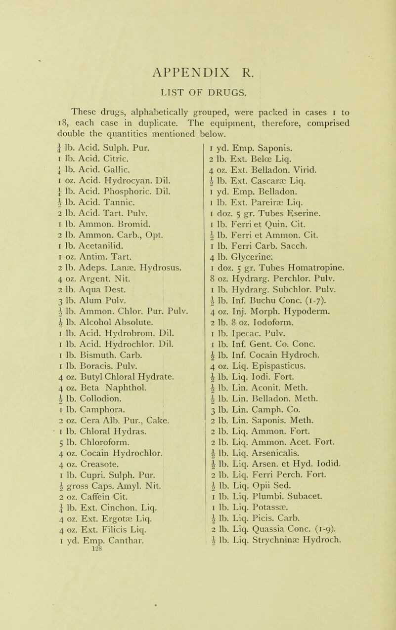 LIST OF DRUGS. These drugs, alphabetically grouped, were packed in cases i to 18, each case in duplicate. The equipment, therefore, comprised double the quantities mentioned below. J- lb. Acid. Sulph. Pur. i lb. Acid. Citric. \ lb. Acid. Gallic. i oz. Acid. Hydrocyan. Dil. 1 lb. Acid. Phosphoric. Dil. 5 lb. Acid. Tannic. 2 lb. Acid. Tart. Pulv. 1 lb. Amnion. Bromid. 2 lb. Ammon. Carb., Opt. I lb. Acetanilid. 1 oz. Antim. Tart. 2 lb. Adeps. Lana?. Hydrosus. 4 oz. Argent. Nit. 2 lb. Aqua Dest. 3 lb. Alum Pulv. vi lb. Ammon. Chlor. Pur. Pulv. k lb. Alcohol Absolute. i lb. Acid. Hydrobrom. Dil. I lb. Acid. Hydrochlor. Dil. i lb. Bismuth. Carb. I lb. Boracis. Pulv. 4 oz. Butyl Chloral Hydrate. 4 oz. Beta Naphthol. h lb. Collodion. 1 lb. Camphora. 2 oz. Cera Alb. Pur., Cake. I lb. Chloral Hydras. 5 lb. Chloroform. 4 oz. Cocain Hydrochlor. 4 oz. Creasote. 1 lb. Cupri. Sulph. Pur. h gross Caps. Amyl. Nit. 2 oz. Caffein Cit. } lb. Ext. Cinchon. Liq. 4 oz. Ext. Ergotae Liq. 4 oz. Ext. Filicis Liq. I yd. Emp. Canthar. us 1 yd. Emp. Saponis. 2 lb. Ext. Belce Liq. 4 oz. Ext. Belladon. Virid. \ lb. Ext. Cascarac Liq. I yd. Emp. Belladon. i lb. Ext. Pareira? Liq. i doz. 5 gr. Tubes Eserine. i lb. Ferri et Quin. Cit. J? lb. Ferri et Ammon. Cit. i lb. Ferri Carb. Sacch 4 lb. Glycerine. i doz. 5 gr. Tubes Homatropine. 8 oz. Hydrarg. Perchlor. Pulv. 1 lb. Hydrarg. Subchlor. Pulv. \ lb. Inf. Buchu Cone. (1-7). 4 oz. Inj. Morph. Hypoderm. 2 lb. 8 oz. Iodoform. 1 lb. Ipecac. Pulv. 1 lb. Inf. Gent. Co. Cone. 5 lb. Inf. Cocain Hydroch. 4 oz. Liq. Epispasticus. \ lb. Liq. Iodi. Fort. I lb. Lin. Aconit. Meth. 1 lb. Lin. Belladon. Meth. 3 lb. Lin. Camph. Co. 2 lb. Lin. Saponis. Meth. 2 lb. Liq. Ammon. Fort. 2 lb. Liq. Ammon. Acet. Fort. \ lb. Liq. Arsenicalis. \ lb. Liq. Arsen. et Hyd. Iodid. 2 lb. Liq. Ferri Perch. Fort. h lb. Liq. Opii Sed. 1 lb. Liq. Plumbi. Subacet. 1 lb. Liq. Potassac. 2 lb. Liq. Picis. Carb. 2 lb. Liq. Quassia Cone. (1-9). i lb. Liq. Strychnina; Hydroch.