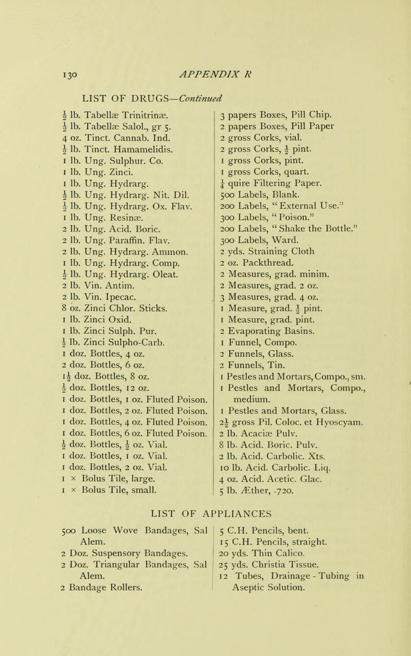 13° LIST OF DRUGS—Continued b. Tabellje Trinitrinte. b. Tabellas Salol., gr 5. Tinct. Cannab. Ind. Tinct. Hamamelidis. Ung. Sulphur. Co. Ung. Zinci. Ung. Hydrarg. Ung. Hydrarg. Nit. Dil. b. Ung. Hydrarg. Ox. Flav. b. Ung. Resinas. b. Ung. Acid. Boric, b. Ung. Paraffin. Flav. b. Ung. Hydrarg. Amnion, b. Ung. Hydrarg. Comp. b. Ung. Hydrarg. Oleat. b. Vin. Antim. b. Vin. Ipecac, oz. Zinci Chlor. Sticks, b. Zinci Oxid. b. Zinci Sulph. Pur. b. Zinci Sulpho-Carb. 1 doz. Bottles, 4 oz. 2 doz. Bottles, 6 oz. 1 \ doz. Bottles, 8 oz. \ doz. Bottles, 12 oz. 1 doz. Bottles, 1 oz. Fluted Poison. 1 doz. Bottles, 2 oz. Fluted Poison. 1 doz. Bottles, 4 oz. Fluted Poison. 1 doz. Bottles, 6 oz. Fluted Poison. \ doz. Bottles, \ oz. Vial. 1 doz. Bottles, 1 oz. Vial. 1 doz. Bottles, 2 oz. Vial. 1 x Bolus Tile, large. 1 x Bolus Tile, small. 3 papers Boxes, Pill Chip. 2 papers Boxes, Pill Paper 2 gross Corks, vial. 2 gross Corks, \ pint. 1 gross Corks, pint. 1 gross Corks, quart. 1 quire Filtering Paper. 500 Labels, Blank. 200 Labels, External Use. 300 Labels,  Poison. 200 Labels,  Shake the Bottle. 300 Labels, Ward. 2 yds. Straining Cloth 2 oz. Packthread. 2 Measures, grad. minim. 2 Measures, grad. 2 oz. 3 Measures, grad. 4 oz. 1 Measure, grad. \ pint. 1 Measure, grad. pint. 2 Evaporating Basins. 1 Funnel, Compo. 2 Funnels, Glass. 2 Funnels, Tin. 1 Pestles and Mortars, Compo., sm. 1 Pestles and Mortars, Compo., medium. 1 Pestles and Mortars, Glass. z\ gross Pil. Coloc. et Hyoscyam. 2 lb. Acacia; Pulv. 8 lb. Acid. Boric. Pulv. 2 lb. Acid. Carbolic. Xts. 10 lb. Acid. Carbolic. Liq. 4 oz. Acid. Acetic. Glac. 5 lb. /Ether, .720. LIST OF APPLIANCES 500 Loose Wove Bandages, Sal Alem. 2 Doz. Suspensory Bandages. 2 Doz. Triangular Bandages, Sal Alem. 2 Bandage Rollers. 5 C.H. Pencils, bent. 15 C.H. Pencils, straight. 20 yds. Thin Calico. 25 yds. Christia Tissue. 12 Tubes, Drainage - Tubing in Aseptic Solution.