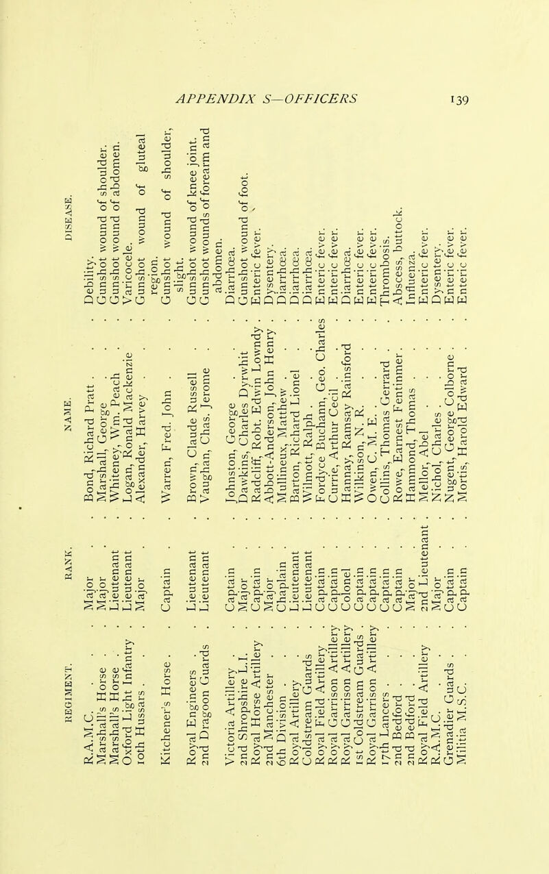 T3 a 3 o 13 A .~ id jo 3 <v 3 .rt 4-. <D rt 3 O -3 T3 3 3 O 5 * '0 rt 5,2 rrt !5 s« o o o •n 3 rt 3 o -a o V o n-~,3, 2| s 3 3 ■ a (/> 3 3 3 3 5 8 QQ 8 8 re rt 55 0) 0) 3 3 WW .2 £ Q W O -2 « J3 53 <l> cu aJ w 3 3 Q WW ^ bo • -3 <D TO (J 6 s2 * ^ rt X 3 - 5 «g rt 3 5?2 3 C/l In w rt XI ^ 3 rtU - rt 3 ,3 £ bo 0 2 rt pq > Q £ buo <u <y -3 3 c/f O 3 xj ^ 3 3 ' £ 11 • o ffi a o XI „ 1> W c rS o S <n rt -° is V< * q5 ^ 0) u 03 XJ J3 -3 rt JD 3 rt O . xi 2 x: £ b 3 Pi a . 3' J3 rt rt y rt ,_f PQ ±j 4) ' o y _ ni U rt P< < >;£ g c rt x) 0 3 J2 rt w o s ' w rt *j 3 w • 5 tH O rt s .3 s . Eh rt u „w 3 3 3 C s <! o „ o, .0, -a W ui <U _ D bcxl O g rt ■ « x H c 32 <u S pq; ^ o o O U Pi rt <u rt V) g 3 3 g rt rt 3 3 3 W ^- <V <L) ^, .£,.£, 3 3.° rt1 rt u m 3 'rt cL rt U 3 3 rt rt 3 s - c c 3 rt rt .£ 'rt c c 8 o Oh-3 ~ ^43._.ii rt rt O 3 <U rt rt 3 O 3 V, g.B _S C rt rt rt rt • rt ij j. rt-i ■ -rt w rt w a. a a, a-3;x) co _rt rt rt pi 3 a 'rt 'rt ■ cua rt rt S ' >5 ?> » C S ■00 ■ 3 K«rt2 s .«.o.rt'S . (O OT S < rt PhSSo 2 o rt tn 3 SO 3 c .3 O be o 3 bo W £ Pi N rt5 - Pi 2k ■>,>,■>, rt >- ki >»?3 3 rt 3 <U rt 1/1 rt 3 rt -3 o O O -rt ^ (T> O rt ^ U X) ^XJ > M Pi m 0 ~ j3 rt -i-J 3 rt2'5 rt rt.U rt <I O ■ § s tri rt ■rt 3 . rt r 5! _ — ^ rt rt OoOO <X U Pi Pm OS — o o Pi 3 . . o rt X) rt <U 3 rt <-> ,0 rt c ^ ■So ^ £ o .fi S rt 3 <ni < rt J«( o S xJ' Pi SpiPiOS W -.; jrrt JJrtJ