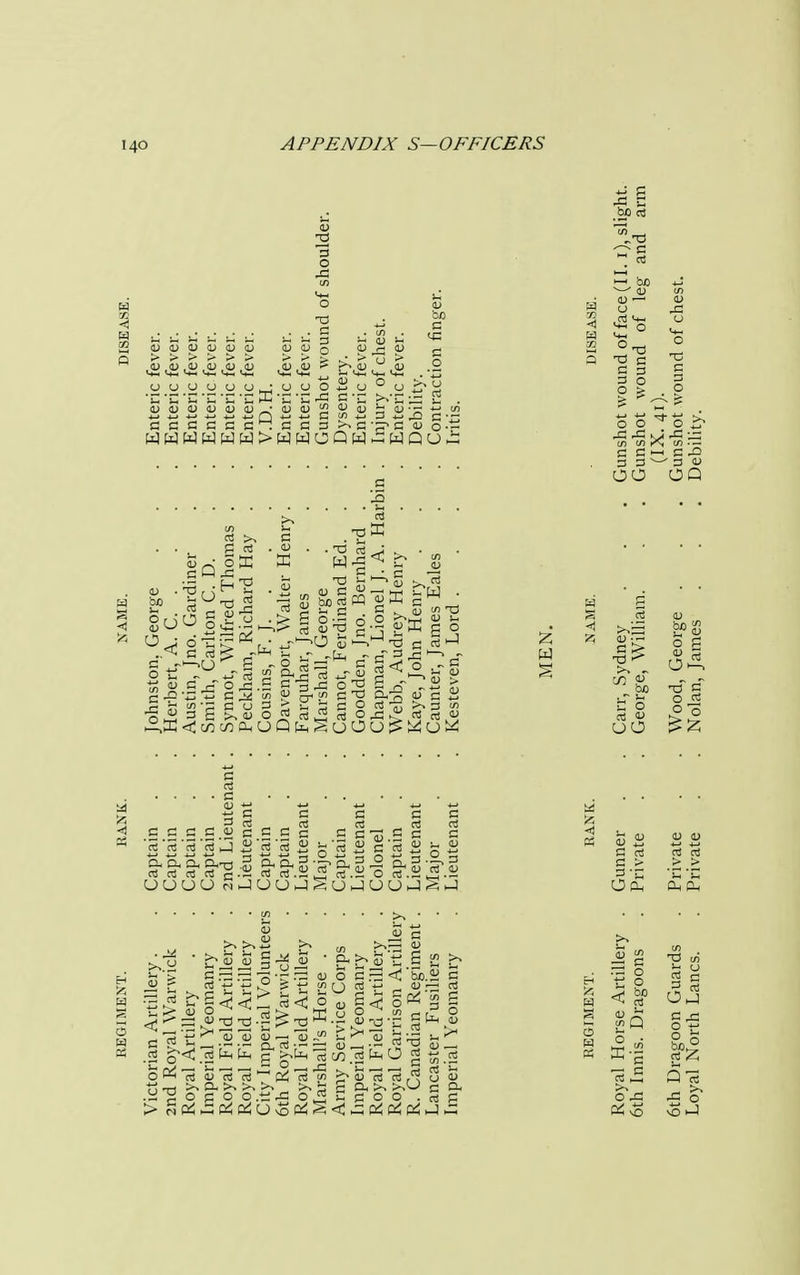 bo ns 3 O 4= Lt3 - c ' a! < £2 a> i) i 9 JJ <U 1) > > -a . a : § 00 g o u u o o cj i-, 1_ S-. a c WW a c WW H C PC *c _ o _ •c -g c -n 1) » O u G 3 G O tJ ni w W > W W 6 Q w B. w Qui G 0) o ■ - G Q en ni x G O DC G IS . • Si nj c -a 43 c O 3 g ns ^->CJ -W 4-T aj O 43 c x G u 5C W ^ „ « c > 6 O-G IP ? o~ G ■ g CQ OjDC G ^ o.x a) G j H u O ri n, b W (T* I—1 u g a >. 3 w ni rt <u «OW w G G c o o ^ o 4-3 4h K J rG (/) (/) i^N (/) • — 3 G —i G 43 3 3 ^ 3 1> OO OQ ni >,3 aj. ~ c « X) -* >, - C o CjO o G $ § CJ 1—. tT g o c ni • • • ■ C ~ G 3 ni S _G G C .JJ 3 G u, nininSmW-^nin! G G g G S c ni S G 3 O C „ ni G 3 ni 2J g S ni ni ni m c ^ ™ «S w ctf .5; O ni .^i ^ G ni G > s 3 J G ? ■S o •►r c . t-i 1- C v/ 3 2 S ^ 'C -i ^ « ° ni K ni nj ' Dh >, a ^ >^ o g ° o ■ - -G (U * Cl, >. rG a) O G t: £ cj £ <d O d; G C^ 7s i 3 <: bo.si , <c ° 3 WO ^ o <2 73 73 ™ a i >^ 3 O q . ni g c : i-. c o — . lu M < ^ pi pi pi j « ^ G •3 o tJ o ^ ni ►2 «j G »5 >o ni 3 Oj C ^3 Q73 ■£ ° mD W