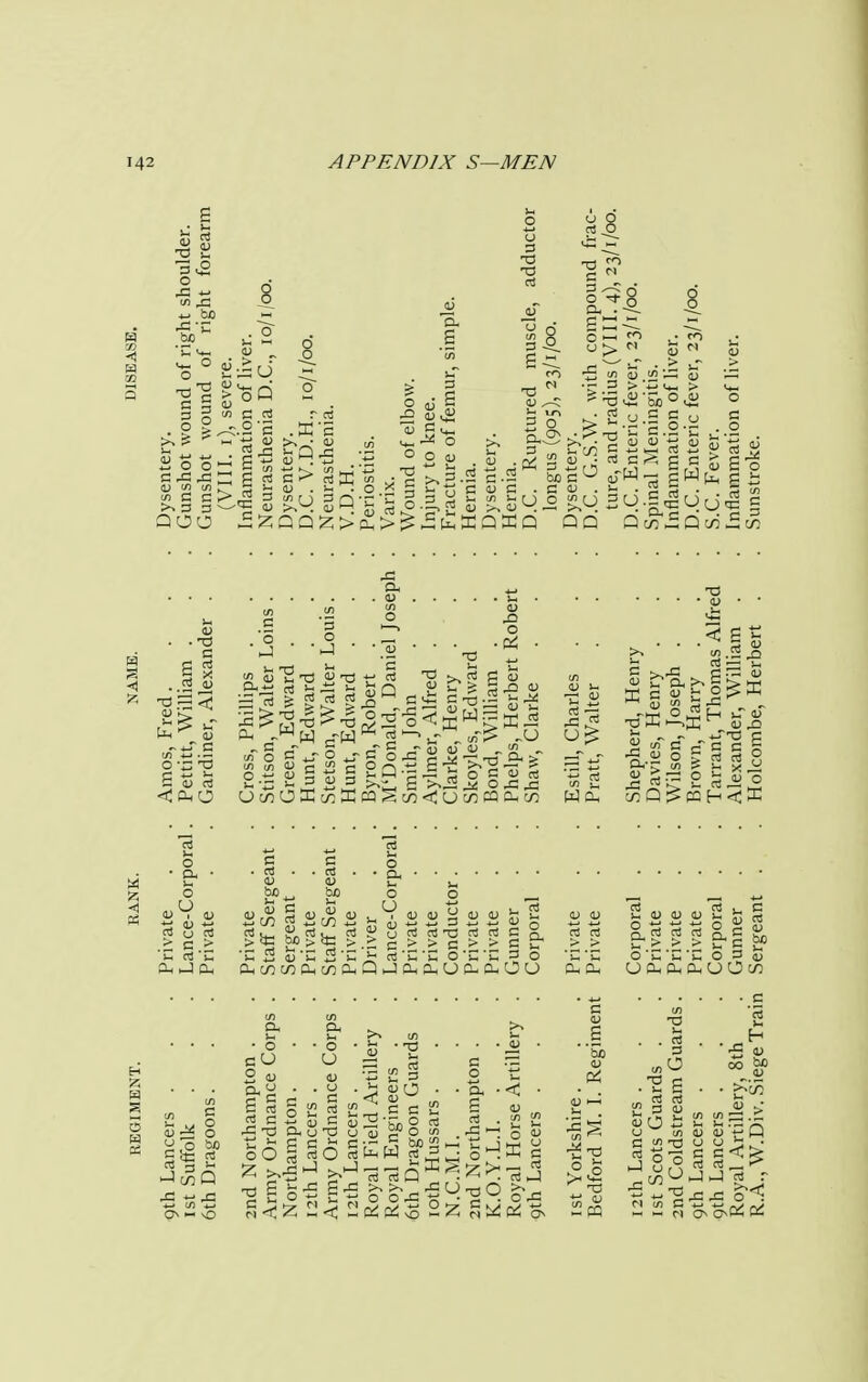 Si S .2 OJ 1£ * tJ co X. ^ bo bp C <*- o , O : 33^ § | ^ 2 o o~ tu co co ~ co 3 3 >> >. 3 3 u 8 cd O £0 c a ;.2'S 3 < S g aj rl r a! .Kb >»_■ CJ CO 3 ►> tfl cj . >-< 3 QQZ 0) a 3 1 cJ S ! co^ ^ o 1 O cj 3 t) T3 tfl o to 3 3 CO X) B 3 O -fl- Cu . C —i 5C co ■ o > a, T3 3 IS >- co l- r 1 •—> 2 CJ >> CJ X ■ «£kqkq ,-~ -0 1^ . ccj o > >^ O • !> 22 tD . a) 5o s ^ cJ 3 cj . 1 QQ CO tN > '& <*. o.S S. •c 3.2 CJ CJ y 3 S 3 rg cj £ o Q £ c7? • • T3 3 3 ccj 5 X tfl CJ £^ if - 4-T 3 ryi -t-t . — o vs 3 3 cj a! <PhO .3 Oh . CJ . O .Erii cs j-. c/i O ^ 4-T g.3 « 3 3 o '•J CJ -a 3 tJ «S S oQ 3 5-2 »_3 -M cd 3 o j= 3 3 T3 1-T - (/I K* 53 <lT i—i 3 O 3 >>.£S .5 o u ca -3 ^ „(_> CJ tfl S S .3 45 W a, cj •P 3 til o H ° 43 i CJ cj -3 £ O -3 ™ >- to X. q x x.  o o a, > 3. 3 cj CJ bo cj 3 ^ be 1-1 gits rt ^ 3 (j cd T3 nj C.>.> 3 > > ri u u o CJ CJ CLhJCU Oh cT! c/} fL, CAl Ph Q J CU Ph U P- (X O U CuCL, s a si a * s cc O -3 t! 3 O il D Oh g g g 3h g So O 'i_ ^'u, O 3 cj U Oh Ph CU U O 00 CO S >H k> O <u s o <j,o bo • o ct) 3 CJ O 3 tfl 3 3 O CL, <-> ■ . 2 b 2 £ *-0 ttu Solids ^wsr3 3 O a, ■ g efl . 43 >-H oi o 2 z r, w o CJ a: g TO _1 bo cj Pi Is .° o . . ctf 3 .H £ £ § 8 cjO £ (J t/1 3 ^2 T3 1 Oo t! « T3 M CO 3 ►H « M CJ ■ ■ E?'^ CO t/1 3h . S- »■ ><3/. CJ CJ £ P CJ CJ i * 3 3 *< > tfl cd _ >-* JJ cJ r 33 0< Q\ QnOh Pi