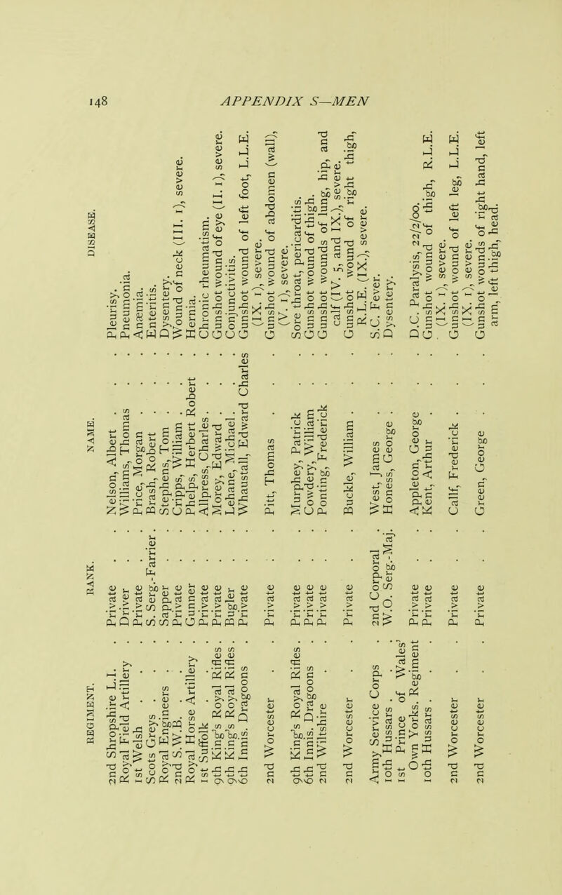 W o ■£? WW i-? ^ a <u ~ Pi W T3 2 S« 2 > 43 _c bb S . • bej>.bp bo ^ -  § S.S2 § > § 4J a,§ § „gs> -J 3 % § > §43 o ^ 3 u S 0) 5 > ~ o O > ^* S O U o D nj • c S Or o i» o «ju § ; . *HI i; ■ 4T ft > > « S ^ ^.ySgS o oCoW £ « « £  o  ■~ S g-C C e-2 S3 43 343^43 .7=4343^-43^^=: Ph 43 kJ 43 43 a h3^0 4>3,Cn</>.3-1<^>>N(/)^ ,1. <nt/>'3</'. 4) . (/) I**, (/] c/) 3 i; C C C ^►P 0J433O3-'3v-'o33U3 ,J^ X 3 ^ 3 ^ 3 rt 42 O • 43 u 2 5J43rtSrO-43^2SuW S rt ^ 33 « O fc- G £? < .So :>;Su^- s > go ~£ g 8 4T S S ^ C « „ ^ £ 43 4> £T bfl »r ^> « °< Tins. 57. 3t u 3 o43 ii 3 2 c H 4> 0 37 £ ~ « Z?a,eQ«uoH<§iJ^ a, Sua, m ^ffi <^y, u 0 si Ri ^ 4>^4)b/3>-ajJ;4j4;lH4J 5J OJ _0J OJ V O OO 4J4j 4j 4) £0 £.> C.S:.^ bc.> .> .>.>,> .> .>.> _> .>  J_, J_, , C l< f-l ^ H i-l £j —— — ^ Oh Q Oh (fi U3 ft O Oh MB &H Pi OhD^Dh O-i M ? PhOh Oh O,   *  ' id J3 ' * Ul 1/1 t/5 dj H 4> 4) 4) — 4) g.!3< 4) ^ OOg 1) 0™4) 4) 4),„ <n 4> 4) S 43^ .n.c .j) - Pin-b .y 2 4f 2 V> tS I ^43 S?^. S^.. S .«» .-S S £»«o» 8 8 « tS'S'S'S c •S'SC C j3 O m O C C r^K —^3P5 mK -■ 0s OnvO N OvO m <C, - — — n n