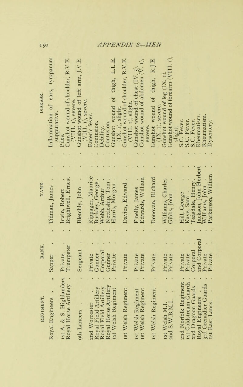 S »1 1 «1 L -? °*> 3 -! -! -t1 > 3 3 5 3 X) > XI > ^r-C bCX) X) £ J- X) X5 o^°^£ i-So^il §Sog . ,. .66 £ & .^G-SS'C 33 3-6~■<= P 43 X XVtu, g 5 C <n ^ p^3^c gt) o 3—'3^3 3 <n 3^3 3 »UUU^£ t~ ,5 cuo o wucuo o oo a go inimn&&.d u • tn • O5 1: * •*■»• cfl W £ 'C i> P e xf cflrtii b!£ § P - 3 U S 5 ^ -J E C £ s r3 &> „-<rl IS ^ w 1—1 > c  © o (j u „«i » g s^: « g s ^ « I- J ft rt ^feS^lJ 4J1> J) J 2 O J) J S Si, <S B 2 C Bl rtrt Is rtrt rtrt S U c< Ph H C/5 ChOuOPU Ch (ft, Ch CU Cm ChCUUSOmPh x) b ■ Is • •«M£S s g g § • • - a ■ a .s K s « ^xix.^^ * (S s5 ^s§.6-^§ g £? S ^USx x 4= 2^?C3°1J cyDC s SEES:- - ^2 J2> sxirtWg- 5 ^ S crSrV^S « « ^C C In C 5 ^ to