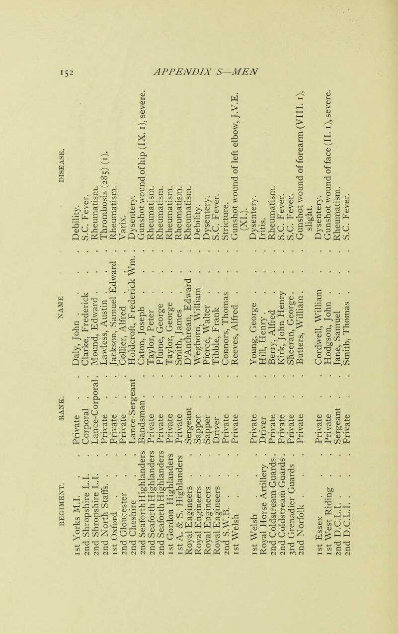 W X a, o .3 1j Q oo rt 43 3 3 43 43 43 rt B<> O C . O Z O 3 43 (U in w 3 >> 3 E E S E a 'Ji 7) w tn f/i rt rt S S 3 3 i> <u 43 43 BSC* rt rt S E 3 3 43 43 Bh^ O c 3 O £43 Kh  O T3 C 3 . o H43_; 3 ^ 0) 43 in . • .y . . h3 CD >-,'—' >-< 3 3 . 4> m tfl Q HH 43U Pi CO <D o U § co'O o C £ O - » c ^ 3 £ t 3 . Pi 00 ■ ■ ■ <-> (J >->5 3^J^'43^OrTH3-rt;nb0'43 3* 3 _r 4d 1-> .3 T3t-joj- rti1°rtyoOrtrt43asS^h>.iir=oa; o-- <u-=-43 3 O ° 3 p Q U § i-l K'JhfcHMQ>&nhU»! ;> £ pq co P3 UK ^co o — Ih 3 0) rt O 5,10 I) dm? £ « U I) ^ - CD m ■ ' CD <u rt rt CD CD (L> CD 1) « § 1) rt rt J> rt > > bo > Oh U _) Oh Bh Dm i-J W Oh Oh Ah Bh (72 CO CO Q On Oh Oh O Oh Oh Oh Oh Oh Oh CO Oh >-) fJ . U 4) *S i—i >- re u in ™ <L) ' >-, u CD 0) -a -a 3 3 • rt _rt 43 43 bo bo C/J ^ CO <4 tfl tfl ^ ^ T3 X) T3 w en S 3 S m h M fl N h 43 43 43 OJ ^ l_i rt 5 3 • ■ • ■ 43 rt .-ffofo5  » 50 -= 43 3 3 nj nj <u <u -a t3 <u (U <u . <U OJ <u 3 3 3. bo'bo'bo 05 o <u o „ , CO cjj <j rt rt rt rt ^ 5 o o o so in j_ 43 O ^ m J-rH ^ ^ rtU T3 m ITS • 3 rt X! m rt T3 3 s- r; U O 3 2 3 bo . C . . 5 • J J ^ ^ T3 -C cn m 3 3 >- nh N n