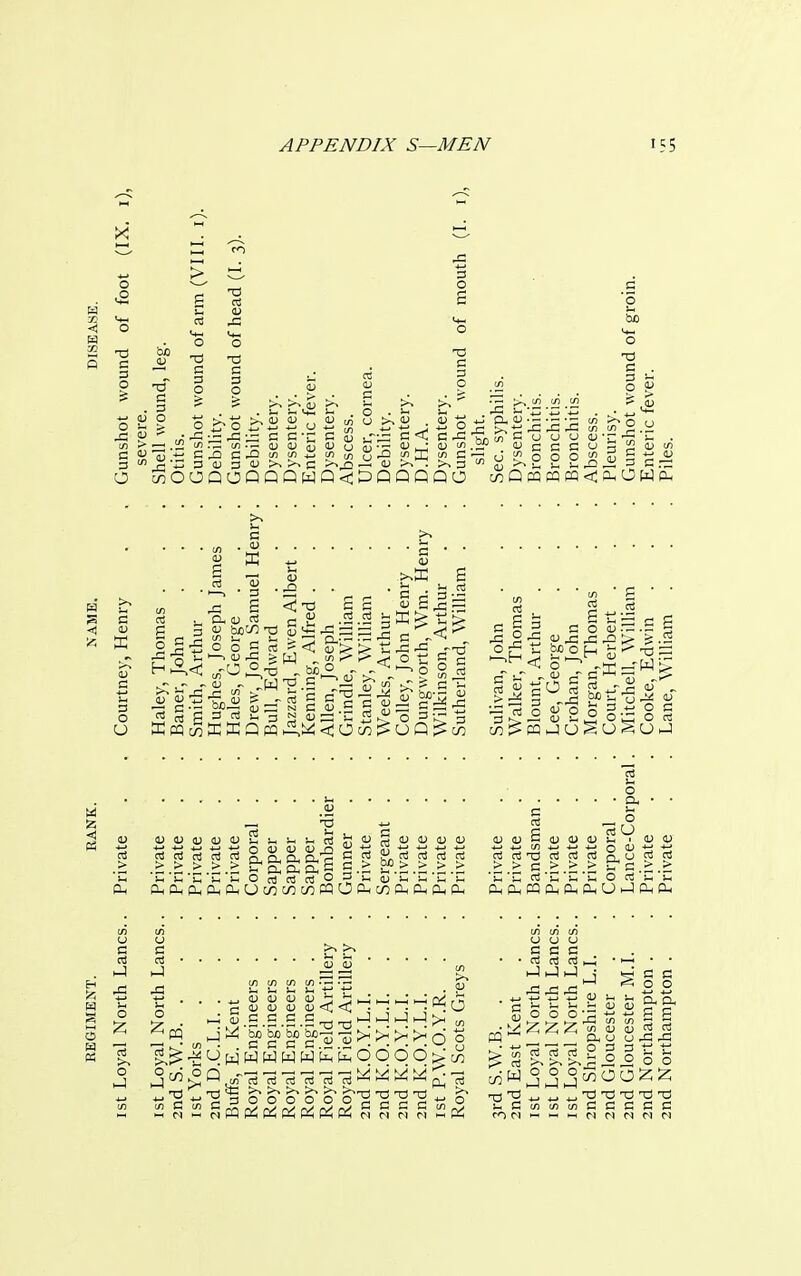 > 6 1 3 CO (U 43 g c 5 s. bo 1 - « « « § 1L 5-31 in 3 • 3 ^ oV.?. o>-S^2Jiu2r J iJ OS BSE 3 3 E8 y O ^OOQOQPPW0<5PQQQO OT.Q PPM PQ «! PhO WPh ■ a w *K CI 1—i rrt . •'•,-''2':='-r-r--Cc:3-2 a. ^ £ H C „ 43 6 « £ . £ J= •£ 3 8. * rt 3 c 3 j_ cx<u 3 c « .IS a*<t;> ^ g a SS-af (ii r- 3 -n^rn rr-i r; l3 r--—<-—i 3 ^ 3 *r* d o ai.-.a H 3 D hD'/l'S 2*^33 = _'^<l'f> C n 3^ CO<U-3.3« s-^uiir.SiS;--; lira a-o c „ ,c ura£rQ> k.S J: £ ° 9. S 3 £ < ar> > £ 43 43 o f> t, bo o H h ^ S 3 3 !V U) ^ S C 3 3. J-1 r 1 R ~< 3 -S fi.S 004? £a N C 1) c c K3 S33 •—'32 «) n tj 3 O 3 PS 2 UUU^ajSs-l-s-Sg^rtUjDua) 22tii222>'''(ij22 3 33333°,rvcv 0/2 33^3333 33Td333 8u33 E5 'C'C'C'S'E o cfl 3 3 0 u'C'C'C'C C-C 3'Co 3'lVJH PL, PL, PL, Pl, PL, PL, U c/3 c/3 a~> ffl O PL, CO PL, Ph Pm PL, PL, Ph PQ PL, PL, Oh U 1-) P-, PL, t/i (A u3 c/5 t/5 3 3 3 3 C 3 3 K S • ■ 3 3 3 • >—1 • ■ •5 43 43 2S2£S^--g 43 4343^^^22 3 % ^pq ■&'^J§^>;>;>i(js pq-w^zz a8 S33 - -g^gmp^p^p^p^p^p^g?, ?,c2p^ o