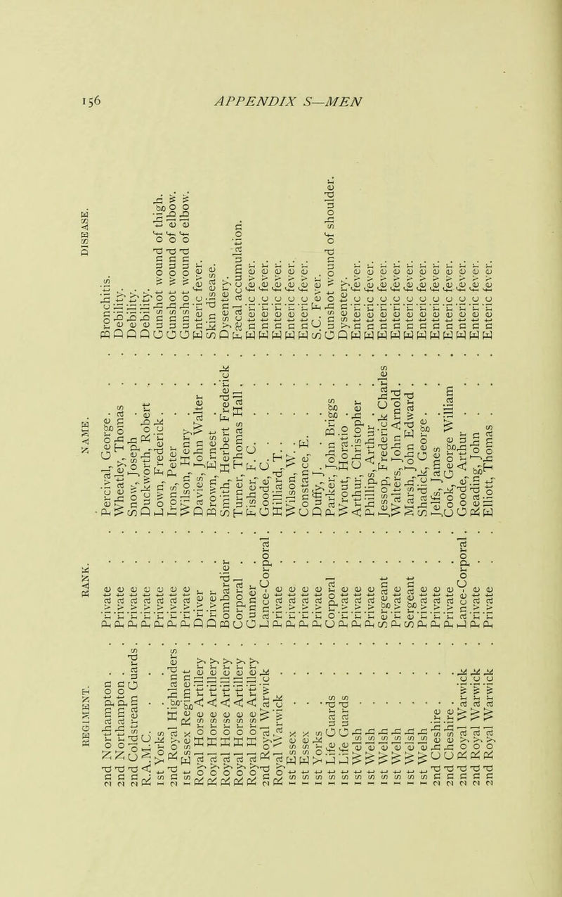 x * £ •pII ~ m ~& ^ i*- v. o o o T3 3 s c 3 3 3 O O O 3 O o > > 0) <u la i'i'ffo o o O .3 a V3 r^H ^3 X r-i C/l m in SXi^jD a a c £ O <U <U 3 3 3 pqQQQOOO c 15 W c/3 ui u is £5 .s is i; u t-> o u a m c a WW 3 WW o £ x a m qj 3 m 3 > OQ II o u u u u ,aj ,<u ,<u ,<l> u u u OJ ID 1) <D < — (J U 'J u u 11 u flj II u o wwwwww c s b WWW 3 3 WW • a! i3* 3 o -a O „ • <D - X M o <-> xpi'B m ^ P w i i > I g 5 y g ,±3 ' a w 3 3 ; a) -3 i -h i— 03 t/) £ . '00 bo en . Tl . .y <d • w x 'u D< P5.2 o g-t bo - ^O ^- S ^ - . - « - E oj ^ a it ^ ^ +ja n ^ ■S.S o —; J£ 3 <*3 ■ 9-5.-3 w ra ° 2 K o3 £ £ £ .3 £ £ 3 <u i/, ° 6 <D 3 00,3 O tj a) <J 3.2 H W 1 1*3 jo c/2 >— ^3 ° S 3 «S o o boE-1 S.2 Pi a O o a. <D V <U U O V <D z. >- >- ro aiaJcaairtaini^JJ'S 'c E-n'n'in'c'm ir jr1 o O _, « *J O 2 3 urtrtrtrt 2'rtrt'ai JJ «-» ce c3 c3 ortrt w o ^ aj'n'u'i^'n o'c n*n (u'c eu'iH'n's^ oj*cC Oh 3 • S S 2 ni <tf ^ o ° o « d tj Td <! 3 3 3 w n M M K aj a) r3 bo1 bo i-r1 0-> 1) in rt X O ^ O in* Or/ in- >h WW J? - O 2 S 2ei ^ tH !- ^ ,2 Ji — 7j ' < < < < _y i) m u id o o o o d ,n K Ph ^-i , ,, i,—, p> ,—i oo c/i . >^ >> >>-7-J >^ oooo^o-^-^ : »6 '^i2 O >3 & is & M h * ni c3 d .h ^ ^ ^ ; ^ ^ • a3 _ jn ^2 d a) . uDuuuuaaooo 1 > > U U Pi Pi Pi 4j ^ 13 CI T3 T3 i/) in 3 3 3 3 3 i- M ri M n pi in w u> in in in <i>