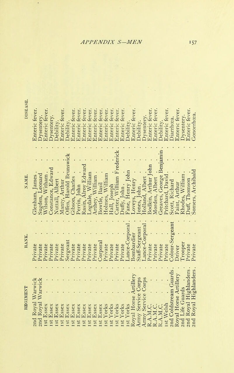 <D >i 4) >i en Zt Q W B >>>>>>>>>> ,4) ,<U ,4) ,<L) ,<L) ,<U ,0) ,4) ,0) ,4) uoououuoucj in u u u u <r>jDZj2BBBBBBBBBB'x>zj3 & a z x> a PQWQWWHWWWWWWHQWQQWWQW a'Ba c 4) 4> > > 4) • CTJ •a c £\« 8 « J o c o Q WO fill £ I -I . I jlllti Jss 'III 'I '-a 'i* 'sftj&i* s«.2 2 £ 5 £ - c c -13 >^ 4Jh->^ ~ 2. -c.S £> 5f 5 „<uHS2 c: X5 m cn^t; c ^; *r xs pit^ G _r £5 ir^> oajnj^-^u-jtj+j^u .r, ^ |g,li3l«s.-sSag^§3-2Sls^i3,§|S-EB-l|Si 13 S OSO 4) q, >h ra q, bo • • • • - .- -5 £f 0 v K S^SiiiSrt^^S^^24J4J^4J^rt^^fJ4)4J4Ji^fe4)(U <3t3c3c3rtc3 J> 13 rt 13 Sc3c3c3a5 u-2<^ u ^ <3 cs a! 5 ¥ a 'S'S'S'5'5'S 4)'d'CC'GC o'CC'C'C as o S ns'E'E'E'C o J; m'C „ CI o>.> u u in 1/1 m Jh Jh o o 4) U U £•>■> ro,TO,xxxxxxxxxxxu>''ii'5''it'>0Jr!!rw% >^ 4) CU 0) 4) 41 41 4) 4) 4> 4) 0J^M^^_M_M|Tl.^,i;l-; O O <D U 0) <V <V <U <V V 0> (U^^^^^hl,^,^ ww-'(/)</5t/lt/l{/lt/] If) ID Wl tf) !- >h !-h X- KKwwwwwwwwwww>->«».>. T3T3J_,^JJ_,J_,4J„4JJJJ_,J_,J_,iJJ_,4_,^4_, H £<C uu« 1^ ■ • 8 S 3 U-to^-1 4) 4) X) X! c c bo bfi XX 1313 o o Pi Pi c c