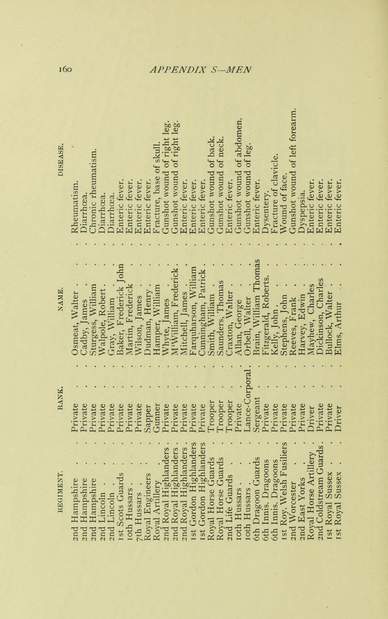 bo bo 0) <u _• 43 43 4^ C 'C o o ^ t. ^ c/> 3 3 ■3 ns >-c ni £ g 8 u 8  a o . ni u nj QuQ 1) 0) > > > ■4- V- <4H !J U U U 13 O C 3 3 3 O O l- <D <U <D <L> Q W s S3 c WWW u u v , > > > V- O O (J u u 3 43 4- E 'E 'E tj 2 S « 5 53 ~* C S- -4- -*-* 2 3 3 3 3 S3 woowww 4* 4* o u a! 1) 42 S3 <*-. o o 13 13 S3 3 3 3 O O bo o 3 43 y o o o 43 43 • 3 3 o ^ h h h I. U U <J U • > > > > to 0) qj <V <u O' ! WO C 3 C'C o n. u o t 43 x & fl] 0J c £ « y g c 3S=>.2,?3>>5333 OWQW^OQWWWW <u <u a) ' C 43 O ±J « 33 4D P in ni = Ji4t? 3 TS tn nj ou £ J rt in . - jj =3 40 O DO bo S3. > r- - su s; r~ W rt3 3  3 03 E „ B 3 2 O 3 42 13 !C 3 y rj u Sh -43 -n *3I ,„ > 1 a ! 33 bcl>  d S3 3 O ni 43 ' E b§ S43> • • ni E o . . 43 H u S3 8,2.1 3^ - bo. <D43 3 -«J 43 3 -3 43 13 ^ s- 3 -3 3 n) 3 K « - : 3 D : 4- 4^ ^ 3 O 5 4a! - 3 1 1 in 13 43 ^ 3J 0 S ra >—^ 3 ^- (11 (/5 1) ^ S 1) bo^-S > w W Pi &43U' W g rt 3 3 E m w CTjoirtnlrtrtairtQ,3aJo3aJnJc«onria3u .>..'£.>.>.>.>>.> aS.>.>.>.>.> o 0 o> 3 bo > > OJ 1) <u ni rt nJ - O O _ - - ~ 2 » |h Sf rt rt > > > > G E E 'C <V <L) 3 3 cy 4} 4j >-, m u • ■ >g • • 43 43 43 3 f 9r 3> g- o o ° « 15 bo^H « „ 3 u nl aj T3T3T3T3-C ^ -±3 e ^ ^O 'O M N M M M H h (\K K M M Ifl u v 13 -a 13 3 C 3 ni ni i3 43 43 43 bo bo gas _ 3 3 13 „ ^ 3 c/) a: ri « « as a! 3 3 m GO'S 1)01 S If) (/) 3 1. s-U £££ • • -a ni • -6 S2 e s ni ni O in in O S S £f K DS ^ 43 43 13 13 j- 0 0 1= 0 0 r? o o t1* ^Sf43 ^ £ 2 42 « • • > U W tf) J_ 3 3 0 Si 4_> J-» C/l C n 3 Jo nl ™ o i> <u He?  W130 13 ^13 rt 05 n 3 3 C/) CO m ni >. 0 o 01 Oi