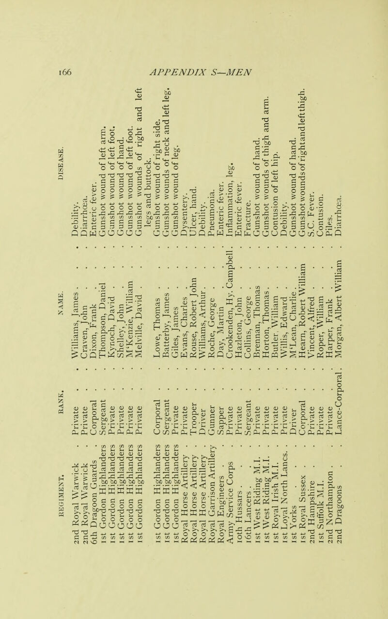 a rt i X, i bo a o rt •H 13 ' rt- ^ rt -~ <u _<y j; jy dS 13 i3 a .a ° bo' bo ■8 o a Q W •J 13 13 a a o o .a 4= a a oc a a; y ° « ° O c/) Jj 13 13 13 o o 13 a u rt <U ,rt 13 a rt -a bo a -a rt -£ ^ o ja ° m X! 13 si x,x. a a be ui tn a; D - ? a *- <u rt rt o ■a a rt 13 4-. a .a rt bo ■a *ts v- 4-. 00 a o o OJ • 3 rC J= atng^u^^^yaae^ee rt (ll,Hrt<rtrt^rtrtrt(l>—<rt a 1*1 O rt § a' > o U Q 0) • § ^ rt 13 cQ, o 1 m CT a* u a o. o a' .a >\ . a . rt -.41 ;• a a rt a S 3 o 1—i a o h T! bo OJ rt rt U 1 CL, rt .U Qi in OJ <u o rt ju rt ow o vr a o O « O rt -S a S 2 ^ OJ O 73 P rt u a bo o 5£ 4J H °a in <- c o t- - P ^ D <U ^ £ 13 — u-O S u ° < ic £ < a _+j - rt ,. /i i o ■- a ^ rt ^ «j ^ S u a iao Sl^ S.S §•« 5 1) (U rt rt <D 0) u 0) rt a rt _ S t1 14 Jl B! «i « bo > > > > rt a s-* a D oj <u ^ cLii,1^ o4^ C a^rt ^rtrtrtrt 0) 0) OJ 1) 0) rt V4 u rt o .... M O rt U ll l) D U i Q rt rt -rt 0J p rt rt rt o rt ^! -a rt rt >. >, O O [/) if) (fi (/> cn ^ rt ^ ^ rt OJ <L> O <L) CJ XS 13 a a a a a rt rt rt rt rt rt 2 2 2 la la ^ bo bo bp bo bo B S 5 ffi S 5 occccc 0,0 0 0 0 0 bp-o 13 13 -0 -C rt 1- ^. *- j; O O o o o oooooo 43 4-. 4-. rt rt rt ^rt c/) tf) in in ir> <u <l> d ^ . . S m 13 tj c b ba: aaaDDHT: .55 _5iSiS — ^a:ti P- JZ X'p'p'p <(, if, o KKK^ - ^ 2 ^ O O O O O O rt '55^ rt bo bo^ - . a Cj: i: s S S - z 1 ^ * m O-rt. « rt C t; ■—i m r- ,—. 5 o o _, .Ej^^ o oo o 0005 rtrtrtrt?r. ^^^p^j^oi >,>.£aa o o rt^g _ rt rtrtrt.i-ci-,rti-.rt(Srt rt bo O h ZQ 13 13 a a