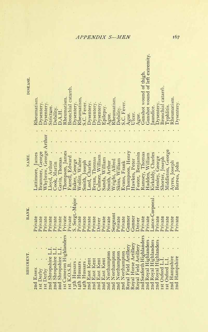 rt <u v y, >, 1  3-3 S3 3«i c g 0) (LI co co o CU <$ r flj 1) aj r«' CU j*3 }3j CO ..licfiflO' . 3 U 1) fl] t| <J a! ■ eu .G CU ■3 C3 ■G 0) o o G G 3 3 o o 3 . . . - — u S ^QQtfpqQtfco'QQQW^PiQcd^D^OO PQ H Pi Q o o y .g x! 35 e <u fl) OT VI 3 G G c ~ Qcq 3 S £ £ 3 D (LI) «1 3 1 bo ™ oj o ;r — -G 333 3G cu as 2 £> X! O o s a ■ aj 1- ^W a! ^ o u-C m oil SrGxi cu BP'Sm ^ < - 2fcgoSsE,o-?|Co:a S 5 &3 § S>5S >.g ^ o « rt.Ja >,* co cJ ffl u c/3 co ' u co re k □ u m 3 a3 33 ^ ^ p—i ■ -- ^ -i ^ — i ,■ tUDCUCUtUOJUUbOtUcUtDtU^UU^CUl) rta5rtajaia;aiaScDa3c5aSrt^rtaSi>a!rt > > > > > > > > co > > > >.ii > > £p > > 1- :- &<£(i;(£(£;£p^a,co££(££ a c c a 3 3 CD CD CU CD <D > > * WW OJ PQ O 4-. u c ■ _; m m j2 ■ • -S -i J1 (JJ OJ <u • ~ 'G 'G 'G . co en cn ;r: x; X! X! Crri ^ ** 1-1 .*> » J i oH « . D, Q, fa, g tn co co ?o o o u » s « '!-,^>-c^.3d3to Xl Xl X! BLI M M Frt n! COCOCO^^^^^W T3 'd Tl! j_, 5 ^3 C333C3cocorO'=t'^-J3; £3 C3 <U CU ] \4 14 CO CO aj CS WW T3 T) fi C c c c a 3= o o o o \g a, a. 0,0.^3 § S 6 S S< as Bi aj «J 2 rfi rfi J3J rfi CO S-i >-i 5-i l-i rT nj o O O O ^ WZZ^^-nl T3 d T) c c3 c a C 3 N (N M N N (-H CU CO CO CO  h »-( »H CU CU 01 j T3 T3 T3 e C G o3 n3 XI -G . . bo be buoi—1 1—1 1 Sh >» a u S bo OS 13 £^ n3 03 CO rt _ _ -x} T3 o3 oj oj j-< j-i >, >, >, o o O O O ^-3 ^3 Pi Pi Pi Pi Pi OO tj x) d H u G C G co co M D 1-1 M X! X CO CO Oh IX S3 G C