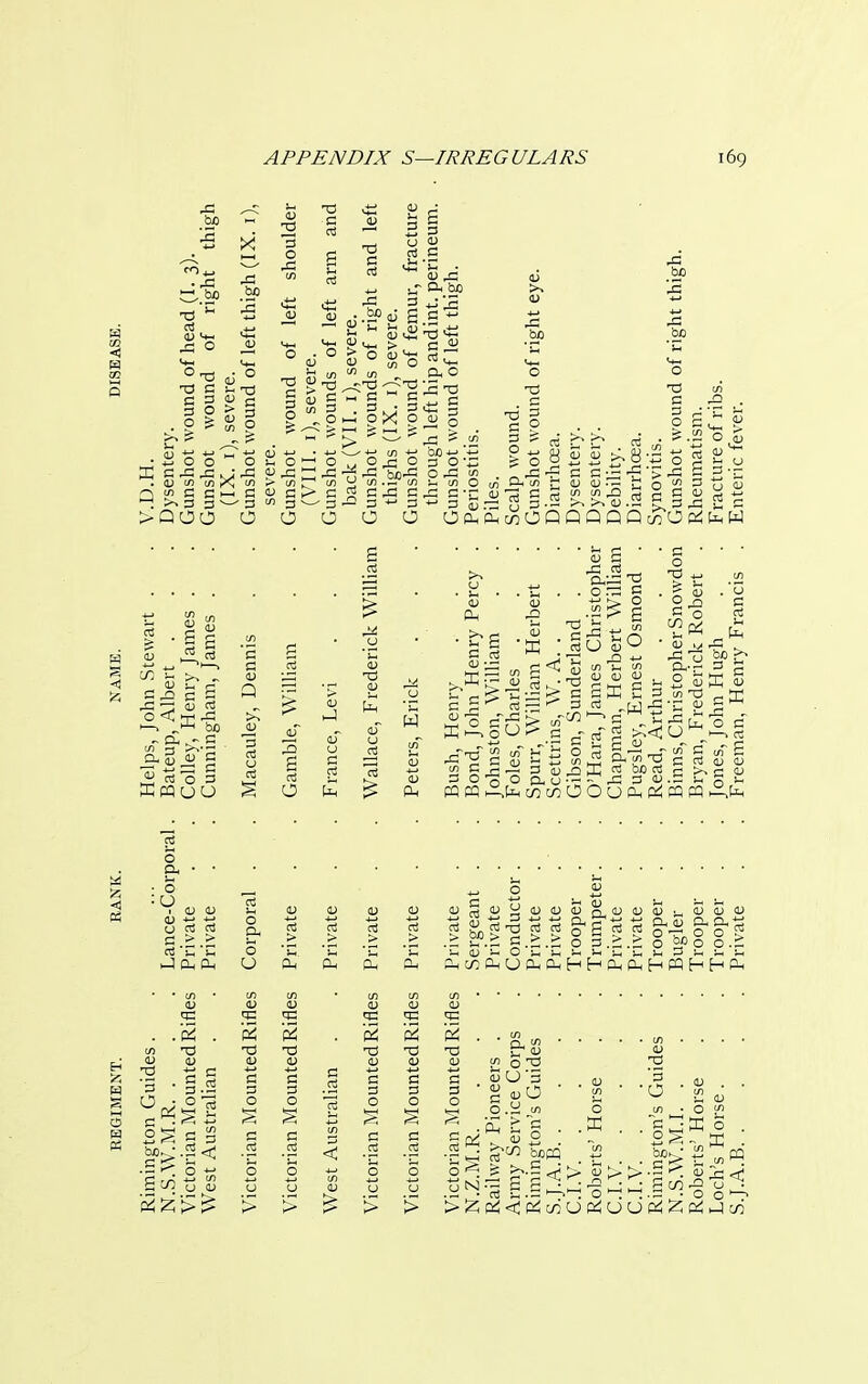 I ~ I 1 S li ^ 43 » 13 rt ^ & rd « .SP -a'* •£ « «-j.SPw S cS g g p 2 £ p §£c«cc^c g p 40 . «iSI>!ft-i!S43£«5 3 s= 4; i^r* «• • o,S JS00 0S0*-1 o ., o j- o 3 o \c fosJiiicSt;0'2 — - - — - — ~ ^ ^r- „Z. r- - /n O .~ Q :n M —« r-t tr\ rr> t~\ ! w r-f a i w ?**; ■ S O O Os-,01—'O.. Or;0 E 13 43 43 kJ 43 43  43 -rj 43 bC-C Q. gcg £ §3 §5 g-g^-g gj £§ §Jj g c p S3 S . . . . . n3 . .i;..ti..o.n.g(u.u ui .„ r> CL .2 P P o « £p « ■ u -bp • cr^ . in rtS'P P ■ - 3 5 K oiU du 44 *S, J2. ai P 3 1- C (j jv n „ X 7j !>D h C/) >, „ a) 43 T3 .., T 3 ^ P rS<u<U^,.OT',-rlS < D^r o 3 r U & ts1^ >C 4^ 3 45 P i3  ^ ^ O^K-? b J I W <U'o eT-33 > ' P S 43 ^ -Q c  ^ rS «T »r - rU-r2,gVrS g - J 3 ^.O^rS.a ifS^l li I M £ ^OSrl^irSlt^rfi'S 3^o§ « § 2 ^ « 3 g-g o g.S--2^4? 2fS.£ erg o Dh • : S rt „ o « s|| §, 1 1 1 1 l&l-sllg-ailg'rSS'S'l <c 52 5E tC c c .5 . 2 £ . 2 £ 5 a,: H 3  D .S 3 3 .S 3 3 3 2 u5 S O S , sO-otJ o o tj o o o Pri I S^pS p p S p p Pci^S • ■? • » lit, rt ni ni as1-1: otn t^rn «> >T*. ■ w ■  O *i O O t! O O o^-^^ g < .g .g < .g .g .g ^ bepq £^>^ > > ^ > > i>^pj<jSoiup«iu'u5i?PHrHtfl