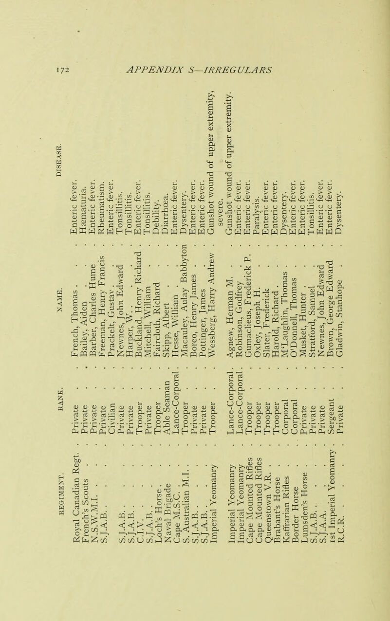 04 pi a, 3 4 o 2 o 3 <U a xt U '-3 SI c o v 0 e 73 . 3 1- 3 <U o 3 HP 3 b <u <y S 33 2W tfl 3 >> 3 Q W 3 2 S u u «i u u £ c P 3 WO 33o;3C>>SSb ' u u £ -C-C c £ B m C 3 >> 3£ 2 0) g S 3 3 ~ S 2 S O <U rt — 3 -3 X) ni (J s si 5 X c • K > pi <u — U o r Ciif u o > „ £3 rt 2 2 5 3 g £2 g o<: B 'S 3 J fcti CO P- 3 », lis s a tT bo +-» (fl °> C-i 3 ifc v t> (fi V S.S 2 3^3 bo O 3 < Pi o as in y O - --2 a? ^ S O co ffi 2 in , g 3 . -H 3 r3 <U ho 3 *j 3 3 o 3 o S -Hi ' 1SW 1 2 <U -3 3 3 bo 3 rt r! 5 « ° Sc^ -a « r; en G £ 3 fS m c ? 3 2 S giS co^PQO 0 <u UJ <u g 4-J 4_, CZ V 0) 1) <u o ^ o ,S o a o U S c KUDU O ? f O o.S.S o i-i u o o a, p< 0 0 — ~ UU u ^ ^ m (j 1 . uajiuaji-.s-.ua; oj aj aaaao 0-33 uyoooopna?3? s 3 o o o O i- .i .> j_1E-|HHHUUPhPhP-,caiPu bo u . . . Cm &3 .— 3 g 3 O 3 CD Pi 1? CO uC . _, ^ bou..2 • HI M >H g cil<< s. •y)coUcOi-l^Ucococo« ^. 1> U . g g XS -3 >' o o <u 11 ^ C 3 3 3 — —00 w3 £^ 3  c C c ni g O > c3 C D ^ • • P-3-(XG.lirti:3 S 3/1/1 33c«33tirt03 '-r>|-r mmU'JCm ^ pq j coco p. . Sps 2«