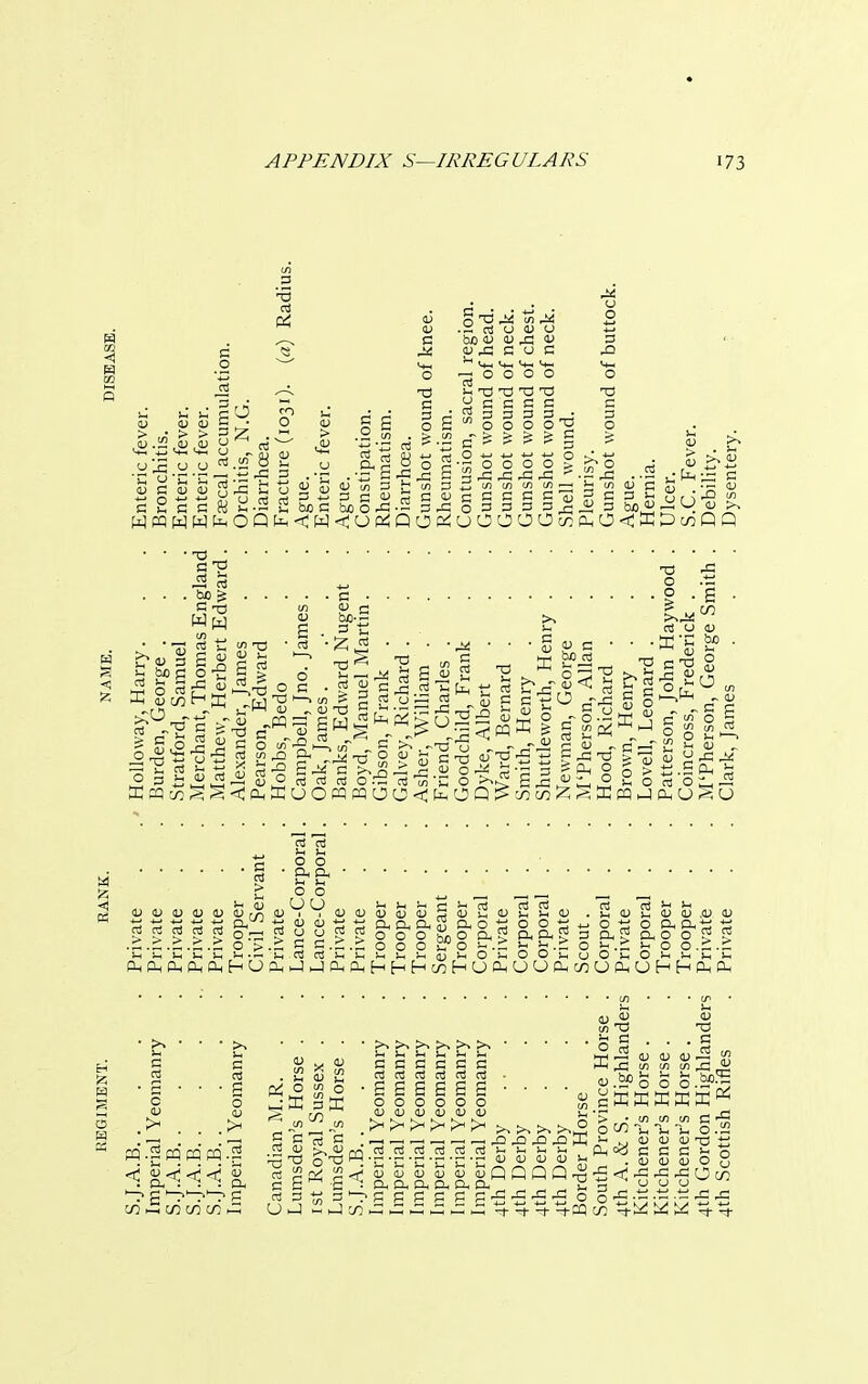 3 '-3 J*  D rt U U O -m 5 q $5 u ,£5 G o C .Q 2 O v— U-| ^ t+_, «+H »-t- ^-1 I -a 0-00000 q J3 . T) >h T) T) X) T3 T3 U U U g ■ 0 oj £ c OB OOOO™ o > </> > > R £ ■ ^ ?• -2s5.>«„-%sfesc §e is >. 0000^^0 • • tj • . • • hp-S c g • S ■ PS rH to OJ P rn P 33 £ h rt U U >^1—' r ■4-' -S m^cMrtfcC^^r^!H— <^wO--o--i,T'ic1/1oE I Jill I s|t^>§ ftrsl tf^rf il^e^l Sl-tf ■500 a ■aa 13 £00 3 uuuuuur^UiVuuuDu£ul:u£>-1u .SSuSaJD.ua) .s.S.S o >.£; c 000 ™o ^.2 ^.2 o ^.2 j- o o.S-S (!HftMllCiHhU3.JJ^fLlhhf-,wHUftUUfcmUftUf-<hfcfc 2 c o ^ 53 3 53 000000 ^c^p^^^^^H E u u :> r7\ uuuuuu jU-r — -ri S . . . —! SCniC; .r-H_,_rt„^rQ^3rOXlKl->.UUUT3t; « m.gpqmpq.g -S^ ^fq.g.g.g.g.g.g S S3 S S3 jj^0^ g g g S o CO >—t CO CO CO 1—1 U J - hJy)MM«M«M i- -(■-tM [/; i-lij ^ ^ tj--t