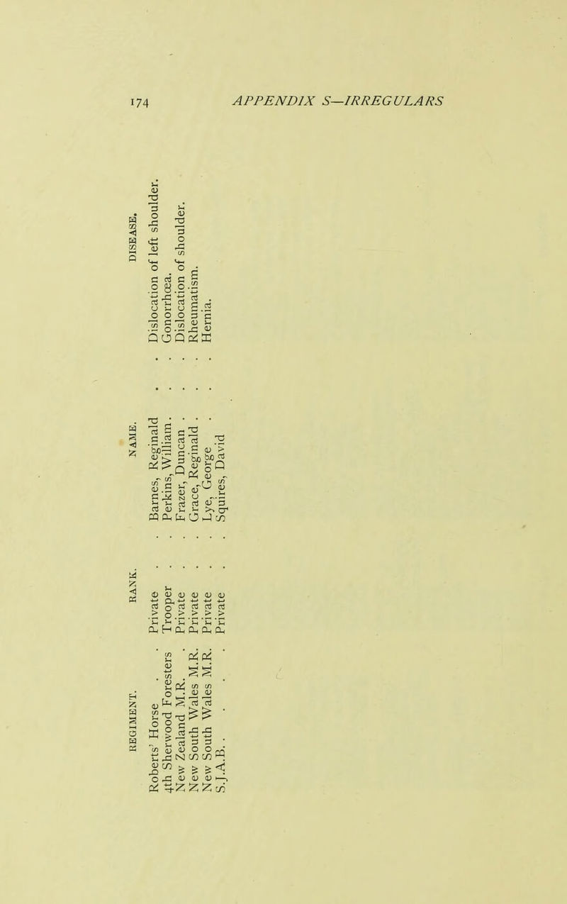 3 iS » cue .2 8.2- o3 £ o3 u u o o o « g»jj as o> 3 § t»c£o<« nj nl 4) 3 rt 4> i- >. cT cq Ph O J 7) 4> 4J OJ OJ (D <Lt £x< -i—» -»—» -*—» 4-J ni o ctJ oi rt a3 > o _> > > > H Cu 0-i Dh cu Si ^1 . !/> ' B« a O • 4> o o c a: §is-S' - E 03 3 » D * ° O Xi 4) 4)