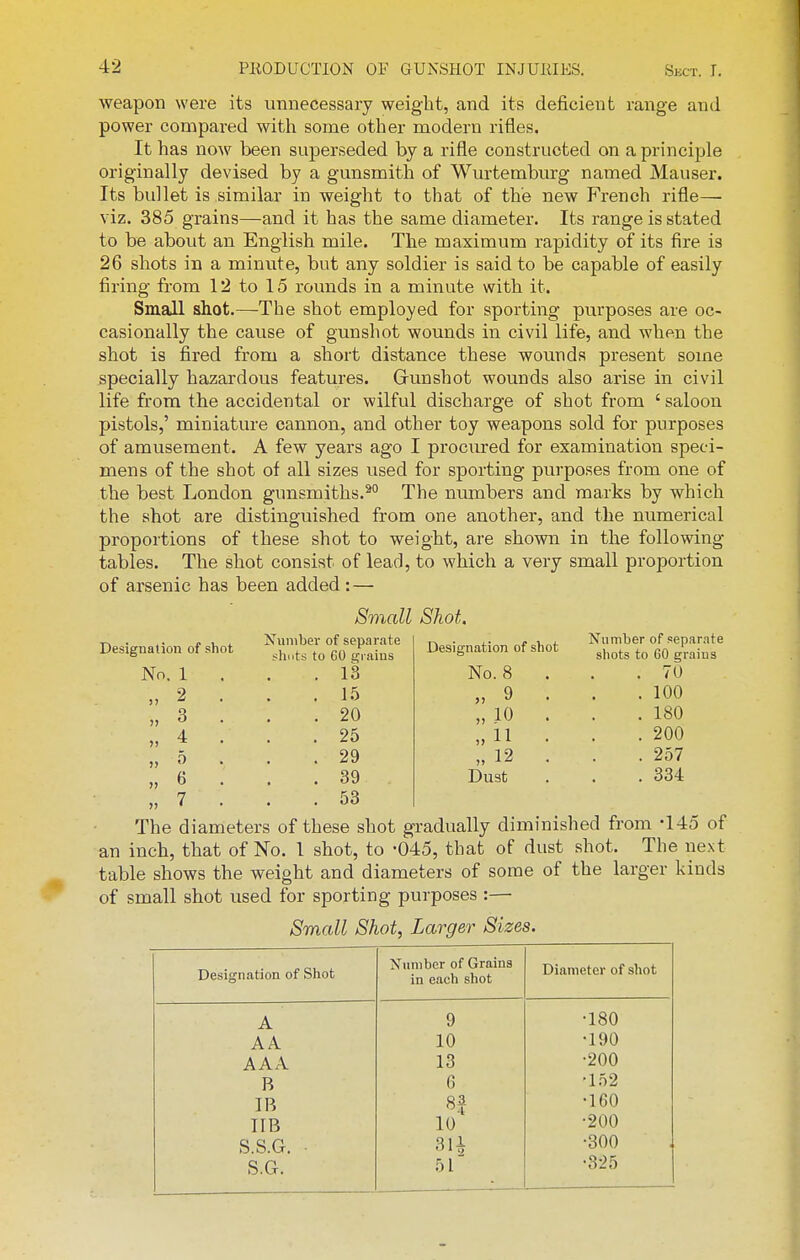 weapon were its unnecessary weight, and its deficient range and power compared with some other modern rifles. It has now been superseded by a rifle constructed on a principle originally devised by a gunsmith of Wurtemburg named Mauser. Its bullet is similar in weight to that of the new French rifle— viz. 385 grains—and it has the same diameter. Its range is stated to be about an English mile. The maximum rapidity of its fire is 26 shots in a minute, but any soldier is said to be capable of easily firing from 12 to 15 rounds in a minute with it. Small shot.—The shot employed for sporting purposes are oc- casionally the cause of gunshot wounds in civil life, and when the shot is fired from a short distance these wounds present some specially hazardous features. Grunshot wounds also arise in civil life from the accidental or wilful discharge of shot from ' saloon pistols,' miniature cannon, and other toy weapons sold for purposes of amusement. A few years ago I prociu-ed for examination speci- mens of the shot of all sizes used for sporting purposes from one of the best London gunsmiths.^ The numbers and marks by which the shot are distinguished from one another, and the numerical proportions of these shot to weight, are shown in the following- tables. The shot consist of lead, to which a very small proportion of arsenic has been added : — Designation of shot No. Small Shot, Number of separate shuts to GO grains 13 1.5 20 25 29 39 53 Designation of shot No. 8 . „ 9 . „ 10 . „ 11 . „ 12 . Dust Number of separate shots to 60 graius . 70 . 100 . 180 . 200 . 257 . 334 The diameters of these shot gradually diminished from -145 of an inch, that of No. 1 shot, to -045, that of dust shot. The next table shows the weight and diameters of some of the larger kinds of small shot used for sporting purposes :— Small Shot, Larger Sizes. Designation of Shot Number of Grains in each shot Diameter of shot A 9 •180 AA 10 •190 AAA 13 •200 B 6 •152 IB H •160 IIB 10 •200 S.S.G. • 31i •300 S.G. •325