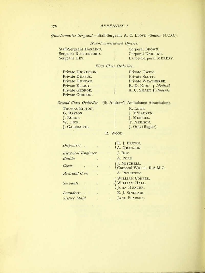 Quartermaster-Sergeant.—Staff-Sergeant A. C. Llovd (Senior N.C.O.). Non-Commissioned Officers. Staff-Sergeant Darling. Sergeant Rutherford. Sergeant Hey. Corporal Brown. Corporal Darling. Lance-Corporal MURRAY. First Class Orderlies. Private Dickinson. Private DUFFUS. Private Duncan. Private Elliot. Private GEORGE. Private GORDON. Private Owen. Private ScoTT. Private Weatherbe. R. D. KiDD I Medical A. C. Smart ]Students. Second Class Orderlies. (St Andrew's Ambulance Association). Thomas Bilton. G. Baston. J. Burns. W. Dick. J. Galbraith. R. Lowe. J. M'Fadyen. J. Menzies. T. Neilson. J. Ogg (Bugler). R. Wood. Dispensers . Electrical Engineer Builder Cooks Assistant Cook Servants Laundress . Sisters' Maid fE. J. Brown. \A. Nicolson. J. Roy. A. Pope. n. Mitchell. ICorporal Willis, R.A.M.C. A. Peterson. William Corber. William Hall. John Hunter. E. J. Sinclair. Jane Pearson.