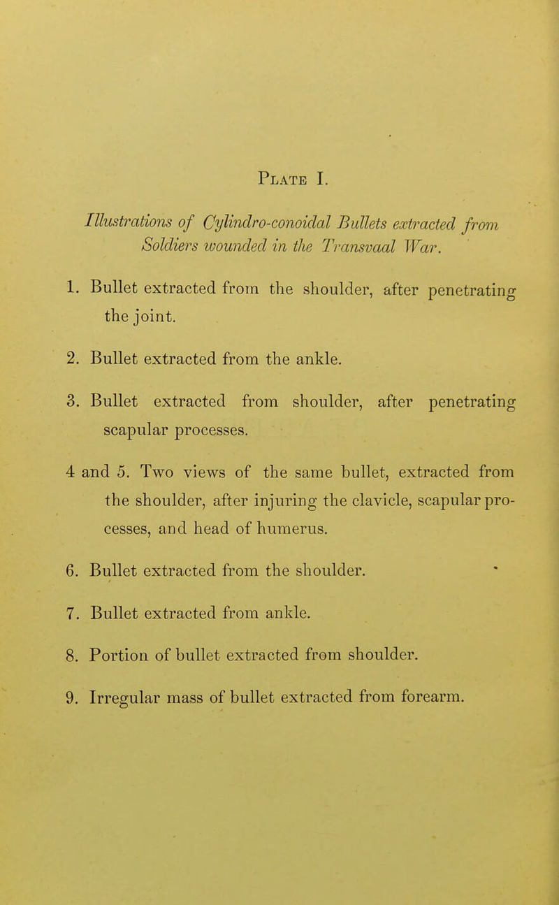 Illustrations of Cylindro-conoidal Bullets extracted from Soldiers luounded in the Transvaal War. 1. Bullet extracted from the shoulder, after penetrating the joint. 2. Bullet extracted from the ankle. 3. Bullet extracted from shoulder, after penetrating scapular processes. 4 and 5. Two views of the same bullet, extracted from the shoulder, after injuring the clavicle, scapular pro- cesses, and head of humerus. 6. Bullet extracted from the shoulder. 7. Bullet extracted from ankle. 8. Portion of bullet extracted from shoulder.