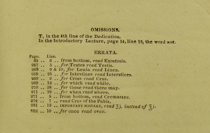 OMISSIONS. T, in the 4th line of the Dedication. In the Introductory Lecture, i>age 14, line 19, the wond n»t. ERRATA. Page. Line. 36 .. 3 .. from bottom, read Exostosis. 267 .. 5 jToF-Testes read Testis. 968 .. 9 & 10, for Lenia read Linea. 268 .. 95 .. y^r Intestines read Interstices. 269 .. 2 ..ybr Cross read Crus. 269 .. 13 .. _/br which rend while. 270 .. 28 .. for tliese read there may. 271 .. 19 .. ^or when read where. 271 .. 5 .. from bottom, read Cremaster. 271 .. 7 .. read Crus of the Pubis. 381 .. 12 .. IMPORTANT MISTAKE, reod 3j. instead q/Sj. S83 .. 10 ..jToronce read over.