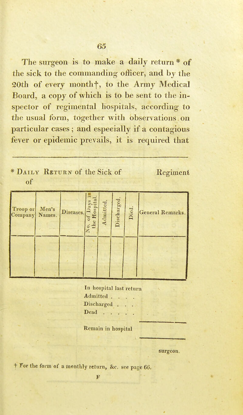 The surgeon is to make a daily return * of the sick to the commanding officer, and by the 20th of every monthf, to the Army Medical Board, a copy of which is to be sent to the in- spector of regimental hospitals, according to the usual form, together with observations. on particular cases ; and especially if a contagious fever or epidemic prevails, it is required that Daily Return of the Sick of Regiment of a Troop or Company Men's Names. Diseases. JNo. of Days the Hospita Admitted. Discharged Died. General Remarks. In hospital last return Admitted .... Discharged . . . Dead Remain in hospital surgeon. + For the form of a monthly return, &c. see page 66. F