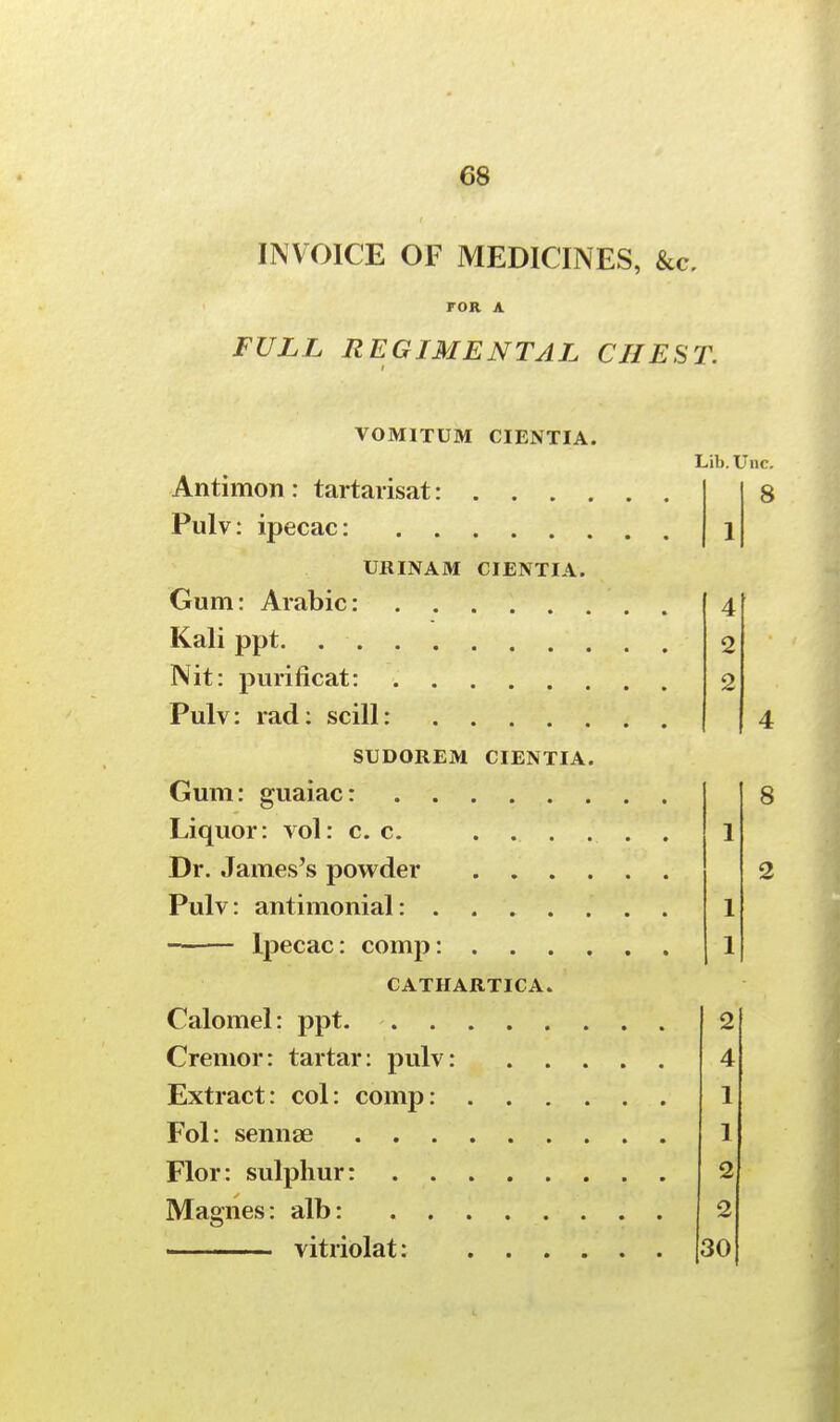 G8 INVOICE OF MEDICINES, &c. TOR A FULL REGIMENTAL CHEST. VOMITUM CIENTIA. Antimon: tartarisat: . . . . Pulv: ipecac: URINAM CIENTIA. Gum: Arabic: ...... Kali ppt Nit: purificat: Pulv: rad: scill: SUDOREM CIENTIA. Gum: guaiac: Liquor: vol: c. c. Dr. James's powder . . . Pulv: antimonial: . . . . Ipecac: comp: . . . CATHARTICA* Calomel: ppt Cremor: tartar: pulv: . . Extract: col: comp: . . Fol: sennae Flor: sulphur: Magnes: alb: Lib.Unc. 8 vitriolat: