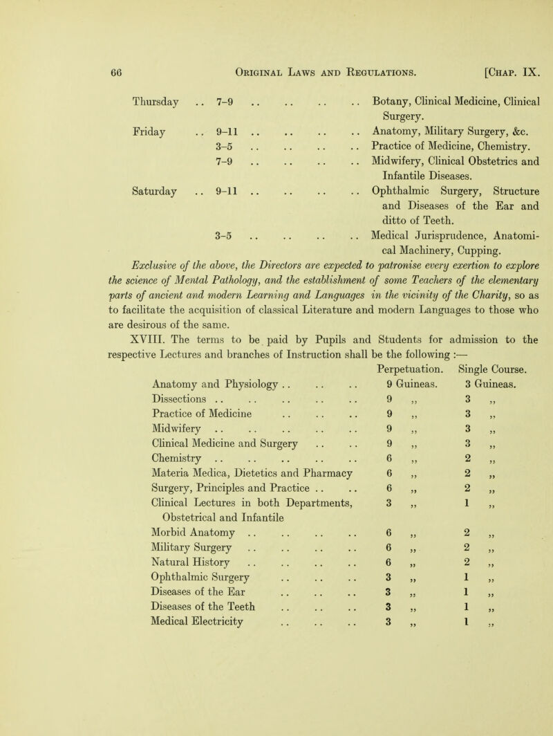 Thursday- Friday Saturday 9-11 3-5 7-9 9-11 3-5 7-9 .. .. .. .. Botany, Clinical Medicine, Clinical Surgery. .. Anatomy, Military Surgery, &c. .. Practice of Medicine, Chemistry. .. Midwifery, Clinical Obstetrics and Infantile Diseases. .. Ophthalmic Surgery, Structure and Diseases of the Ear and ditto of Teeth. .. Medical Jurisprudence, Anatomi- cal Machinery, Cupping. Exclusive of the above, the Directors are expected to patronise every exertion to explore the science of Mental Pathology, and the establishment of some Teachers of the elementary parts of ancient and modern Learning and Languages in the vicinity of the Charity, so as to facilitate the acquisition of classical Literature and modern Languages to those who are desirous of the same. XVIII. The terms to be paid by Pupils and Students for admission to the respective Lectures and branches of Instruction shall be the following :— Perpetuation. Single Course. Anatomy and Physiology .. .. .. 9 Guineas. 3 Guineas. Dissections .. . . .. .. .. 9 ,, 3 Practice of Medicine Midwifery Clinical Medicine and Surgery Chemistry Materia Medica, Dietetics and Pharmacy Surgery, Principles and Practice .. Clinical Lectures in both Departments, Obstetrical and Infantile Morbid Anatomy Military Surgery Natural History Ophthalmic Surgery Diseases of the Ear Diseases of the Teeth Medical Electricity 9 9 9 6 6 6 3 6 6 6 3 3 3 3 3 3 3 2 2 2 1 2 2 2 1 1 1 I