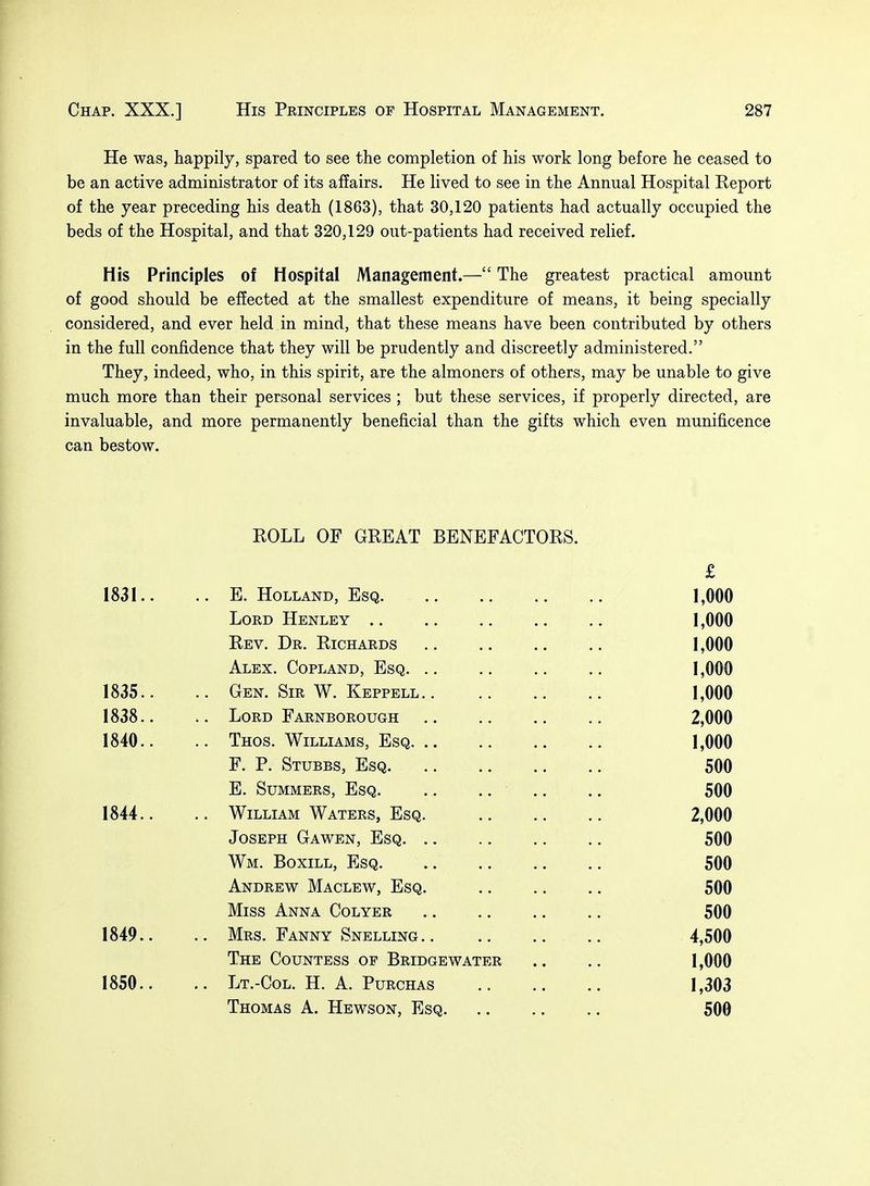 He was, happily, spared to see the completion of his work long before he ceased to be an active administrator of its affairs. He lived to see in the Annual Hospital Report of the year preceding his death (1863), that 30,120 patients had actually occupied the beds of the Hospital, and that 320,129 out-patients had received relief. His Principles of Hospital Management.— The greatest practical amount of good should be effected at the smallest expenditure of means, it being specially considered, and ever held in mind, that these means have been contributed by others in the full confidence that they will be prudently and discreetly administered. They, indeed, who, in this spirit, are the almoners of others, may be unable to give much more than their personal services ; but these services, if properly directed, are invaluable, and more permanently beneficial than the gifts which even munificence can bestow. ROLL OF GREAT BENEFACTORS. £ 1831.. .. E. Holland, Esq 1,000 Lord Henley .. .. 1,000 Rev. Dr. Richards .. .. .. .. 1,000 Alex. Copland, Esq 1,000 1835.. .. Gen. Sir W. Keppell.. .. .. .. 1,000 1838.. 4. Lord Farnborough 2,000 1840.. .. Thos. Williams, Esq 1,000 F. P. Stubbs, Esq 500 E. Summers, Esq 500 1844.. .. William Waters, Esq. 2,000 Joseph Gawen, Esq 500 Wm. Boxill, Esq 500 Andrew Maclew, Esq. 500 Miss Anna Colyer 500 1849.. .. Mrs. Fanny Snelling 4,500 The Countess op Bridgewater .. .. 1,000 1850.. .. Lt.-Col. H. A. Purchas 1,303 Thomas A. Hewson, Esq 500