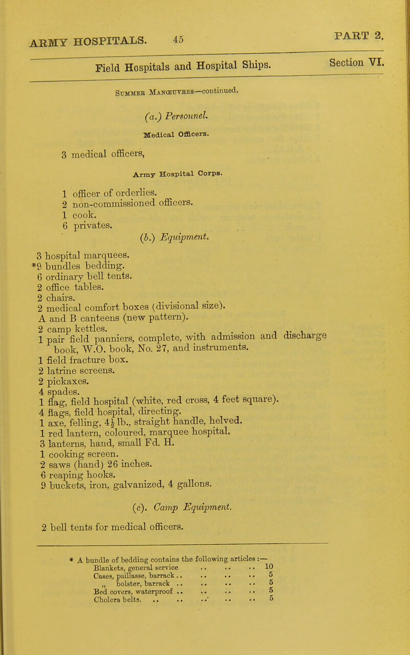 Field Hospitals and Hospital Ships. Section VI. SuMMBE MancettteeS—continued. (a.) Personnel. Medical OfQ.cers. 3 medical officers, Army Hospital Corps. 1 officer of orderlies. 2 non-commissioned officers. 1 cook. 6 privates. (b.) Equipment. 3 hospital marquees. *9 handles bedding. 6 ordinary bell tents. 2 office tables. 2 chau's. 2 medical comfort boxes (divisional size). A and B canteens (new pattern). 2 camp kettles. , . . j j- v 1 pair field paaniers, complete, with admission and discharge book, W.O. book, No. 27, and instmments. 1 field fracture box. 2 latrine screens. 2 pickaxes. 4 spades. 1 flag, field hospital (white, red cross, 4 feet square). 4 flags, field hospital, directing. 1 axe, felling, 4Hb., sti-aight handle, helved. 1 red lantern, coloured, marquee hospital. 3 lanterns, hand, small Fd. H. 1 cooking screen. 2 saws (hand) 26 inches. 6 reaping hooks. 9 buckets, iron, galvanized, 4 gallons. (c). Camp Equipment. 2 bell tents for medical officers. * A bundle of bedding contains the following articles :— Blankets, general service .. .. .. 10 Cases, paillasse, barrack .. „ bolster, barrack .. Bed covers, waterproof .. Cholera belts. .. ..