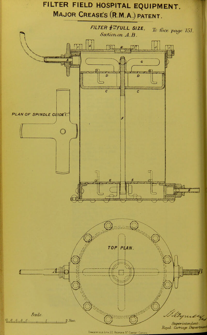 FILTER FIELD HOSPITAL EQUIPMENT. Major Crease's (R.M.a^ patent. Rryal CaiYiage Dtpca-tnun^ D*iictBfiELO.LiTH.22. BtofOflo STovrnT r,„,r.