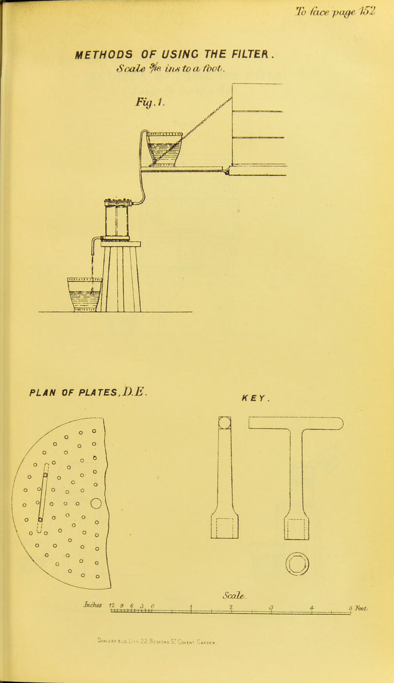 To face METHODS OF USING THE FILTER. ScjQle f^fi iji^tooj foot. 0»«ciaF iLO.LiiH 22.Btpto»D ST Covsnt Caboek