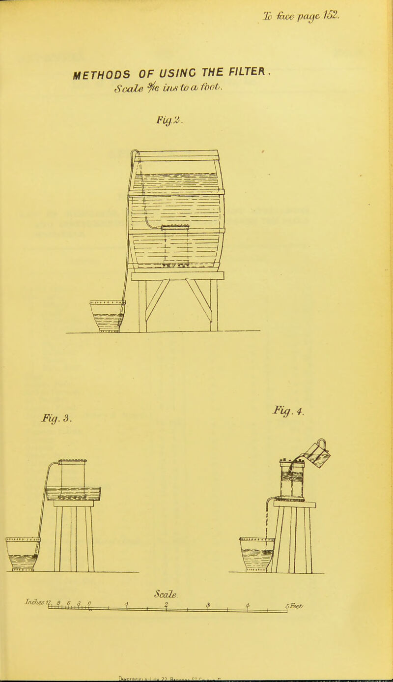 METHODS OF USING THE FILTER, Scxxle ¥^ uustocb foot. Scale.