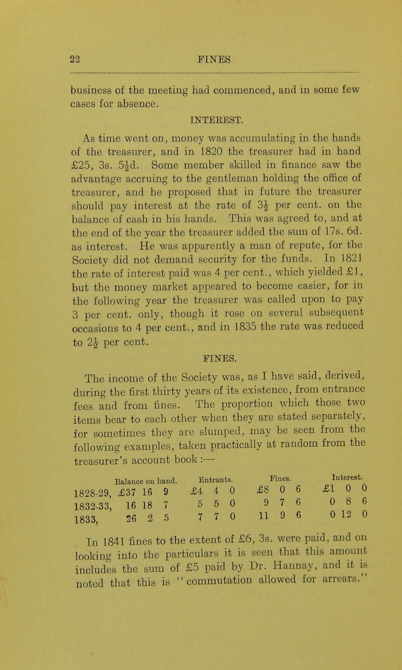 business of the meeting had commenced, and in some few cases for absence. INTEREST. As time went on, money was accumulating in the hands of the treasurer, and in 1820 the treasurer had in hand £25, 3s. 5Jd. Some member skilled in finance saw the advantage accruing to the gentleman holding the office of treasurer, and he proposed that in future the treasurer should pay interest at the rate of per cent, on the balance of cash in his hands. This was agreed to, and at the end of the year the treasurer added the sum of 17s. 6d. as interest. He was apparently a man of repute, for the Society did not demand security for the funds. In 1821 the rate of interest paid was 4 per cent., which yielded £1, but the money market appeared to become easier, for in the following year the treasurer was called upon to pay 3 per cent, only, though it rose on several subsequent occasions to 4 per cent., and in 1835 the rate was reduced to 2J per cent. FINES. The income of the Society was, as I have said, derived, during the first thirty years of its existence, from entrance fees and from fines. The proportion which those two items bear to each other when they are stated separately, for sometimes they are slumped, may be seen from the following examples, taken practically at random from the treasurer's account book:— Balance on hand. Entrants. Fines. Interest. 1828-29, £37 16 9 £4 4 0 £8 0 6 £10 0 1832-33, 16 18 7 5 5 0 9 7 6 0 8 6 1833, 26 2 5 7 7 0 11 9 6 0 12 0 In 1841 fines to the extent of £6, 3s. were paid, and on looking into the particulars it is seen that this amount includes the sum of £5 paid by Dr. Haunay, and it is noted that this is commutation allowed for arrears.