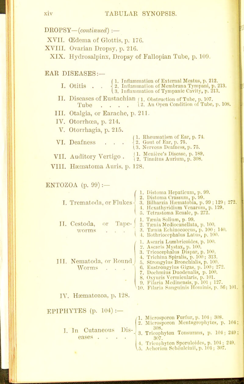 DROPSY—(continued) :— XVII. (Edema of Glottis, p. 17G. XVIII. Ovarian Dropsy, p. 216. XIX. Hydrosalpinx, Dropsy of Fallopian Tube, p. 109. EAR DISEASES:— (1, Inflammation of External Meatus, p. 212. I. Otitis . . -I 2. Inflammation of Membrana Tympani, p. 213. I 3. Inflammation of Tympanic Cavity, p. 213. II. Diseases of Eustachian n. Obstruction of Tube, p. 107. Tube .... 12. An Open Condition of Tube, p. 108. III. Otalgia, or Earache, p. 211. IV. Otorrhcea, p. 214. V. Otorrhagia, p. 215. VI. Deafness VII. Auditory Vertigo . VIII. Hajinatorna Auris, p. 128. (1. Rheumatism of Ear, p. 74. \ 2. Gout or Ear, p. 75. [3. Nervous Deafness, p. 75. I 1. Meniere's Disease, p. 189. 1 2. Tinnitus Aurium, p. 308. ENTOZOA (p. 99) :- Distoma Hepaticum, p. 99. . Distoma Crassum, p. 99. I. Trematodn, or Flukes- 3. Bilharzia Hrematobia, p. 99 1 129; 129. II. Cestoda, worms III. Nematoda, or Bound Worms Hexathyridium Venarum, p. 1 5. Tetrastoma Renale, p. 272. I 1. Taenia Solium, p. 99. tape- J 2. Tamia M ediocanellata, p. 100. ] 3. Tienia Echinococcus, p. 100; 140. I 4. Bothriocephalns Latus, p. 100. , 1. Ascaris Lumbricoides, p. 100. 2. Ascaris Mystax, p. 100. I 3. Tricocephalus Dispar, p. 100. I. Trichina Spiralis, p. 100 j 313. 5. Strongytus Bronchialis, p. 100. 6. Eustrongylus Gig-as, p. 100; 272. 7. Doehmius Duodenalis, p. 100. 8. Oxyuris Vermieularis, p. 101. 0. Pilaris Medincnsis, p. 101 ; 127. Mo. Filaria Sanguinis ITominis, p. 56; inl. IV. Hffimatozoa, p. 128. EPIPHYTES (p. 104) :— ;1. Microsporon Furfur, p. lot ; 308. 2. Microsporon Mcntagrophyles, p. 104; 308. J 3. Trieophyton Tonsurans, p. 101: 219: eases .... 3(i7. 1. In Cutaneous Dis 307. 4. Trieophyton Sporuloidcs, p. 104; 249. \5. Aehorion Schoenleinii, p. 101; 307,