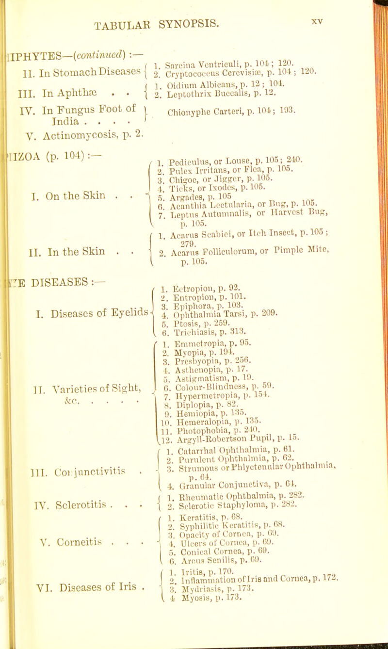 IIPHYTES—(continued) :— ..,P. 104; 120. Cryptococcus Ccrevisia-, p. 104 ; Oidium Albicans, p. 12 ; 10-1. Leptothrix Baeoalis, p. 12. Chionyphc Cartcri, p. 101; 103. I 1. Sarcina Vontricul II. In Stomach Diseases | III. In Aphtha; . . { IV. In Fungus Foot of ) India . . • • ' V. Actinomycosis, p. 2. IIZOA (p. 10-1) :— I. On the Skin . . 120. II. In the Skin . . !E DISEASES :— I. Diseases of Eyelids 1 Pedieulus, or Louse, p. 105; 2-10. 2 Pulex Irritans, or Flea, p. 105. :i' Chigoe, or Jigger, p. 105. 4. Ticks, or Ixodes, p. 105. 5. Argades, p. 105 0 Acanthia Loctulana, or Bug, p. lOo. 7. Leptus Autumnal is, or Harvest Bug, p. 105. 1. Acarus Scaliiei, or Itch Insect, p. 105 ; 279 2. Acarus Folliculorum, or Pimple Mite, p. 105. IT. Varieties of Sight, &o 111. C01 junctivitis , IV. Sclerotitis . . ; V. Covneitis . . VI. Diseases of Iris s 9. i. 11. 12. 1. 5'. U 1 i. Ectropion, p. 92. Entropion, p. 101. Epiphora, p. 103. Ophthalmia Tarsi, p. 209. Ptosis, p. 259. Trichiasis, p. 313. Emmetropia, p. 95. Myopia, p. 191. Presbyopia, p. 256, Asthenopia, p. 17. Astigmatism, p. 10. Colour-Blindness, p. 59. Hypermetropia, p. 151. Diplopia, p. 82. _ Hemiopia, p. 135. Hemeralopia, p. 135. Photophobia, p. 210. Argyll-Robertson Pupil, p. io. Catarrhal Ophthalmia, p. 61. Purulent Ophthalmia, p. 02. , Strumous or Phlyctenular Ophthalmia, p. 64. Granular Conjunctiva, p. 01. Rheumatic Ophthalmia, p. 282. Sclerotic Staphyloma, p. 282. Keratitis, p. OS. Syphilitic Keratitis, p. 68. Opacity of Cornea, p. 09. Ulcers of Cornea, p. Oil. Conical Cornea, p. 69. Arcus Senilis, p. 69. Iritis, p. 170. Inflammation or Iris and Cornea,p. 1/2. 3. Mydriasis, p. 173. 1 Myosis, p. 173.