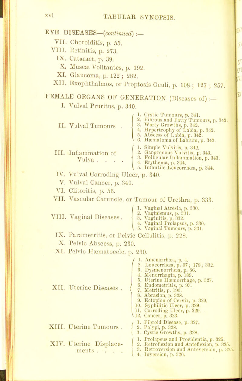 II. Vulval Tumour.' III. Inflammation of Vulva . . . EYE DISEASES—(continued) :— VII. Choroiditis, p. 55. VIII. Retinitis, p. 273. IX. Cataract, p. 39. X. Musca3 Volitantes, p. 192. XI. Glaucoma, p. 122 ; 282. XII. Exophthalmos, or Proptosis Oculi, p. 108 ; 127 ; 257. FEMALE ORGANS OF GENERATION (Diseases of):— I. Vulval Pruritus, p. 340. 1. Cystic Tumours, p. 341. 2. Fibrous and Fatly Tumours, p. 312. 3. Warty Growths, p. 312. 4. Hypertrophy of Labia, p. 312. 5. Abscess of Labia, p. 312. C. Hamiatoma of Labium, p. 342. 1. Simple Vulvitis, p. 342. 2. Gangrenous Vulvitis, p. 34-3. 3. Follicular inflammation, p. 343. 1. Erythema, p. 344'. 5. Infantile Leucorrha-a, p. 344. IV. Vulval Corroding Ulcer, p. 340. V. Vulval Cancer, p. 340. VI. Clitoritis, p. 56. VII. Vascular Caruncle, or Tumour of Urethra, p. 333. / 1. Vaginal Atresia, p. 33(1. -uttt ~\t ' i i~\• 2. Vaginismus, p. 331. V 111. Vaginal Diseases . J 3. Vaginitis, p. 332. 1. Vaginal Prolapsus, p. 330. V 5. Vaginal Tumours, p. 331. IX. Parametritis, or Pelvic Cellulitis, p. 228. X. Pelvic Abscess, p. 230. XI. Pelvic Hremafocole, p. 230. / 1. Amenorrhea, p. 1. 2. Lcucorrhcca, p. 07 ; ITS; 332 3. Dysmenorrhea, p. 80. 4. Menorrhagia, p. 189. 5. Uterine Haemorrhage, p. 327. G. Endometritis, p. 97. 7. Metritis, p. 190. 8. Abrasion, p. 328. 9. Eetopion of Cervix, p. 329. 10. Syphilitic Ulcer, p. 329. 11. Corroding Ulcer, p. 329. V 12. Cancer, p. 323. XII. Uterine Diseases XIII. Uterine Tumour.' XIV. Uterine Displace- ments . . . . , 1. Fibroid Disease, p. 327. J 2. Polypi, p. 32s. I 3. Cystic Growths, p. 328. / 1. Prolapsus and Procidentia, p. 326. I 2. Retroflexion and Anteflexion, p. 825. 1 3. Retroversion and Antevcrsinn, p. 32 I I. Inversion, p. 326.