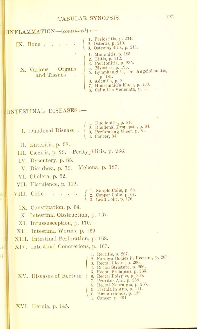 ; INFLAMMATION—(continued) :— IX. Bone X. Various Organs and Tissues l 1. Periostitis, p. 234. 2. Osteitis, p. 210. I 3. Osteomyelitis, p. 211. 1. Mammitis, p. 185. 2. Otitis, p. 212. 3. Peritonitis, p. 235. 4. Myositis, p. 105. 5. Lymphangitis, or p. 181. C. Adenitis, p. 2. 7. Housemaid's Knee, Angeioleucitis, 150. ' a. Cellulitis Venenata, p. 41. INTESTINAL DISEASES :— • 1. Duodenitis, p. 84. , „. 2. Duodenal Dyspepsia, p. SI. 1. Duodenal Disease . J 3. perforating Ulcer, p. 84. ( l. Cancer, 84. II. Enteritis, p. 98. III. Capitis, p. 29. Perityphlitis, p. 236. IV. Dysentery, p. 85. V. Diarrhcea, p. 79. Helena, p. 187. VI. Cholera, p. 52. VII. Flatulence, p. 112. ,.TT , r, ,. i 1. Simple Colic, p. 58. \ III. Colic J 2. Copper Colic, p. 07. I 3. Lead Colic, p. 176. IX. Constipation, p. 64. X. Intestinal Obstruction, p. 167. XI. Intussusception, p. 170. XI1. Intestinal Worms, p. 169. XIII. Intestinal Perforation, p. 108. XIV. Intestinal Concretions, p. 167. 1. Eeetitis, p. 207. 2. Foreign Bodies in Rectum, p. :j. Rectal Ulcers, p. 260. I. Rectal Stricture, p. 200. 5. Rectal Prolapsus, p. 205. XV. Diseases of Reel am . «. Rectal Polypus, p. 205. I 7. Pruritus Ani, p. 25s. s. Rectal Neuralgia, p. 205. 9. Fistula in Ano, p. 111. I 10. Hemorrhoids, p. 132 Ml. Cancer, p. 201. XVI. Hernia, p. 145.