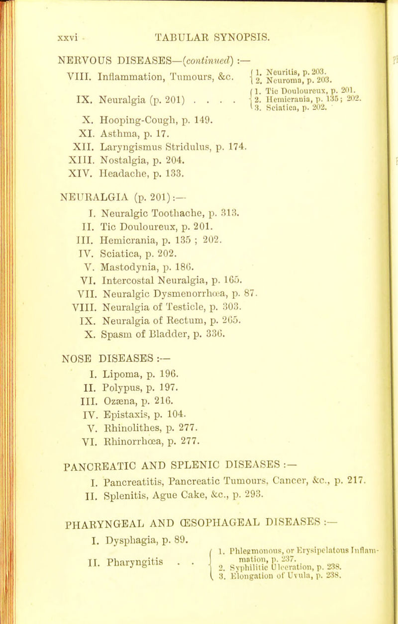 NEEVOUS DISEASES—(continued) :— VIII. Inflammation, Tumours, &c. j (1. NeuritiB, p. 203. ( 2. Neuroma, p. 203. IX. Neuralgia (p. 201) .... j 2. Hemierania, p. 135 ; 202. X. Hooping-Cough, p. 149. XI. Asthma, p. 17. XII. Laryngismus Stridulus, p. 174. XIII. Nostalgia, p. 204. XIV. Headache, p. 133. NEUEALGIA (p. 201) :— I. Neuralgic Toothache, p. 313. II. Tic Douloureux, p. 201. III. Hemierania, p. 135 ; 202. IV. Sciatica, p. 202. V. Mastodynia, p. 186. VI. Intercostal Neuralgia, p. 165. VII. Neuralgic Dysmenorrhea, p. 87. VIII. Neuralgia of Testicle, p. 303. IX. Neuralgia of Eectum, p. 265. X. Spasm of Bladder, p. 336. NOSE DISEASES :— I. Lipoma, p. 196. II. Polypus, p. 197. III. Ozsena, p. 216. IV. Epistaxis, p. 104. V. Ehinolithes, p. 277. VI. Eliinorrhoea, p. 277. PANCEEATIC AND SPLENIC DISEASES :— I. Pancreatitis, Pancreatic Tumours. Cancer, ice., p. 217. II. Splenitis, Ague Cake, &c, p. 293. PHAEYNGEAL AND (ESOPHAGEAL DISEASES :— I. Dysphagia, p. 89. II. Pharyngitis