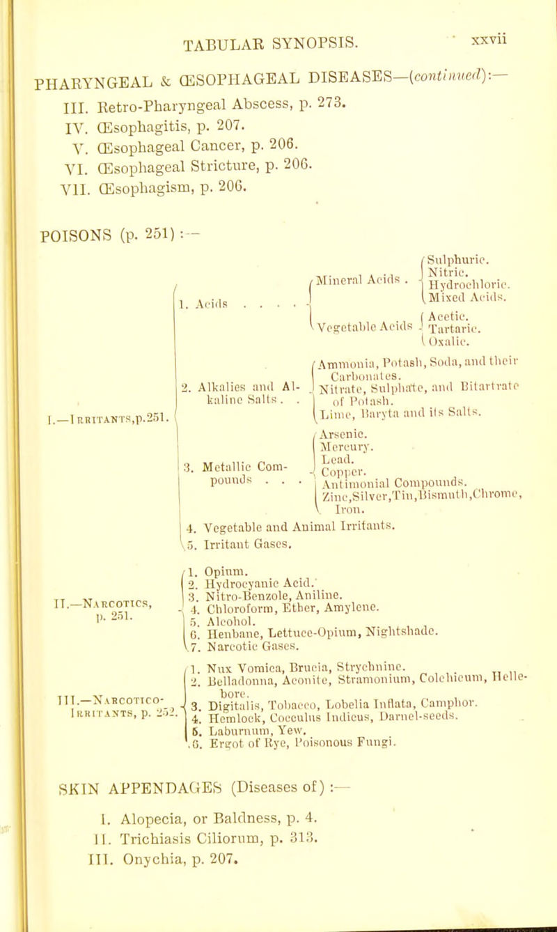 PHARYNGEAL & (ESOPHAGEAL DISEASES—(continued):- III. Retro-Pharyngeal Abscess, p. 273. IV. Oesophagitis, p. 207. V. Oesophageal Cancer, p. 206. VI. Oesophageal Stricture, p. 206. VII. CEsophagism, p. 206. POISONS (p. 251) : IT.- -Narcotics, p. 251. 111.—NaRCOTICO- I RR IT ANTS, p. 2-' /Mineral Acids I.—Irritants, p.2nl. 1. Acids 2. Alkalies and Al- kaline Sails. . Metallic Com- pounds . . I Sulphuric. J Nitric. 1 Hydrochloric. (.Mixed Acids. ( Acetic. V Vegetable Acids J Tartaric. I Oxalic. /Amnionia, Potash, Soda, and their Carbonates. I Nitrate, Sulphate, and Bitartrate I of Potash. I Lime, Baryta and ils Sails. , Arsenic. Mercury. Lead. -{ Copper. I Antimoniol Compounds. Zhic,Silver,Tin,Bismnth,('hromc, V Iron. 4. Vegetable and Animal Irritants. \5. Irritant Gases. 1. Opinm. 2. Hydrocyanic Acid.' 3. Nitro-Benzole, Aniline. ■J. Chloroform, Ether, Amylenc. 5. Alcohol. 0. Henbane, Lettuce-Opium, Nightshade. 7. Narcotic Gases. 1. Nux Vomica, Brueia, Strychnine. 2. Belladonna, Aconite, Stramonium, Colehicum, Helle- bore. 3. Digitalis, Tobacco, Lobelia Inflata, Camphor. 4. Hemlock, Cocculns Indicus, Darnel-seeds. 6. Laburnum, Yew. .G. Ersfot of Bye, Poisonous Fungi. SKIN APPENDAGES (Diseases of) :- 1. Alopecia, or Baldness, p. 4. II. Trichiasis Ciliornm, p. 313. III. Onychia, p. 207.
