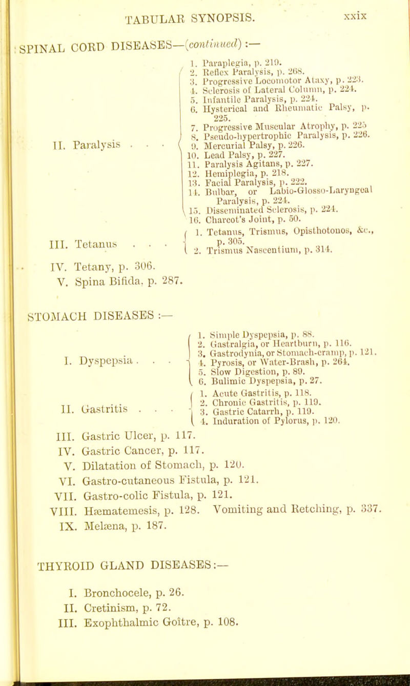 SPINAL CORD DISEASES—(continued) :— II. Paralysis III. Tetanus . . IV. Tetany, p. 306. V. Spina Bifida, p. 1. Paraplegia, p. 211). 2. Reflex Paralysis, p. 268. 3. Progressive Locomotor Ataxy, p. 223. ii. Sclerosis of Lateral Column, p. 224. 5. Infantile Paralysis, p. 221. 6. Hysterical and Rheumatic Palsy, p. 225. 7. Progressive Muscular Atrophy, p. 225 Pseudo-hypertrophic Paralysis, p. 226. Mercurial Palsy, p. 226. Lead Palsy, p. 227. Paralysis Agitans, p. 227. Hemiplegia, p. 218. Facial Paralysis, p. 222. Bulbar, or Labio-Glosso-Laryngcal Paralysis, p. 224. Disseminated Sclerosis, p. 221. Charcot's Joint, p. 50. 1. Tetanus, Trismus, Opisthotonos, &c, p. 305. >. Trismus Nascent ium, p. 311. 8. 9. 10. 11. 12. 13. 1 1. 15. 16. 287. STOMACH DISEASES :— < 1. Simple Dyspepsia, p. 88. 2. (iastralgia, or Heartburn, p. 116. 3. Gastrodynia, or Stomach-cramp, p. 121. I. Dyspepsia . . . l. Pyrosis, or Water-Brash, p. 261. 5. Slow Digestion, p. 89. , 6. Bulimic Dyspepsia, p. 27. i 1. Acute Gastritis, p. lis. , , I 2. Chronic Gastritis, p. 119. II. Gastritis . . . - 3> Gastrio Catarrh, p. 119. { 4. Induration of Pylorus, p. 120. III. Gastric Ulcer, p. 117. IV. Gastric Cancer, p. 117. V. Dilatation of Stomach, p. 120. VI. Gastro-cutaneous Fistula, p. 121. VII. Gastro-colic Fistula, p. 121. VIII. Itoraaternesis, p. 128. Vomiting and Retching, p. 337. IX. Melsena, p. 187. THYROID GLAND DISEASES:— I. Bronchocele, p. 26. II. Cretinism, p. 72. III. Exophthalmic Goitre, p. 108.