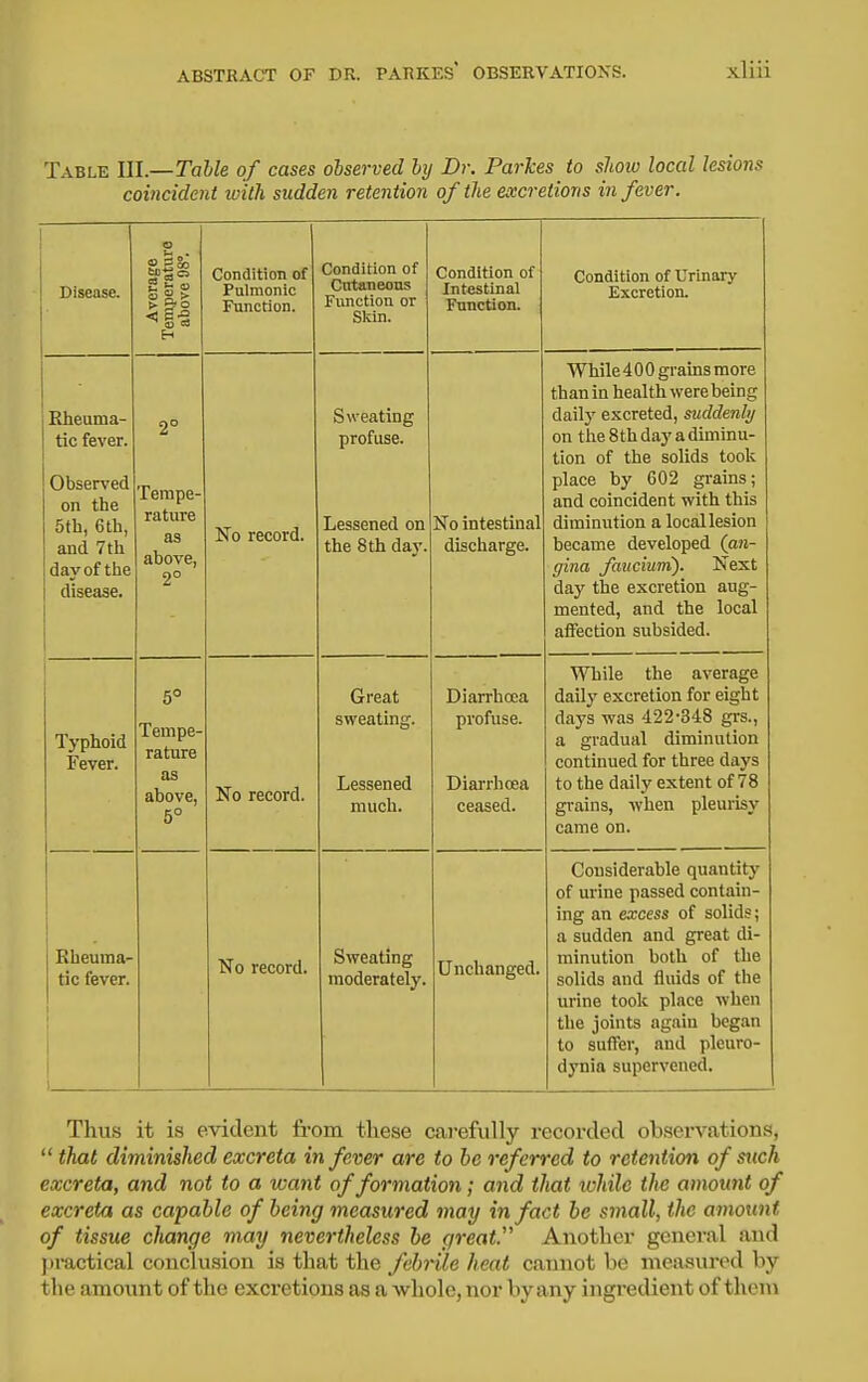 Table 111.—Table of cases observed by Dr. Parkes to slow local lesions coincident ivith sudden retention of the excretions in fever. Disease. Average Temperature above 98°. Condition of Pulmonic Function. Condition of Cutaneous Fiuiction or Skin. Condition of Intestinal Function. Condition of Urinary Excretion. Rheuma- tic fever. Observed on the 5th, 6 th, and 7th day of the disease. 2° Tempe- rature as above, 2° No record. Sweating Lessened on the 8 th day. No intestinal discharge. While 400 grains more than in health were being daily excreted, suddenly on tlie 8th da}'a diminu- tion of the solids took place by 602 grains; and coincident with this diminution a local lesion became developed (an- ffina fmicium). Next day the excretion aug- mented, and the local affection subsided. Typhoid Fever. i 5° Tempe- rature as above, 5° No record. Great sweating. Lessened much. Diarrhoea profuse. DiaiThoea ceased. While the average daily excretion for eight days was 422'348 grs., a gradual diminution continued for three days to the daily extent of 78 grains, when pleurisy came on. Rheuma- tic fever. I 1 No record. Sweating moderately. Unchanged. Considerable quantity of urine passed contain- ing an excess of solids; a sudden and great di- minution both of the solids and fluids of the urine took place when the joints again began to suffer, and pleuro- dynia supervened. Thus it is evident fi-om these carefully recorded observations, that diminished excreta in fever are to he referred to retention of stick excreta, and not to a want of formation; and that while the amount of excreta as capable of being measured may in fact be small, the amount of tissue change may nevertheless be great. Another general and practical conclusion is that the fehnle heat cannot be measured by the amount of the excretions as a Avhole, nor byany ingredient of them 1