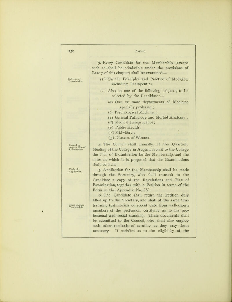 Council to prepare Plan of Examination. Mode of Application. 3. Every Candidate for the Membership (except such as shall be admissible under the provisions of Law 7 of this chapter) shall be examined— (1.) On the Principles and Practice of Medicine, including Therapeutics. (2.) Also on one of the following subjects, to be selected by the Candidate :— (a) One or more departments of Medicine specially professed ; {b) Psychological Medicine; (c) General Pathology and Morbid Anatomy ; (d) Medical Jurisprudence; 0) Public Health; (/) Midwifery ; (g) Diseases of Women. 4. The Council shall annually, at the Quarterly Meeting of the College in August, submit to the College the Plan of Examination for the Membership, and the dates at which it is proposed that the Examinations shall be held. 5. Application for the Membership shall be made through the Secretary, who shall transmit to the Candidate a copy of the Regulations and Plan of Examination, together with a Petition in terms of the Form in the Appendix No. IV. 6. The Candidate shall return the Petition duly filled up to the Secretary, and shall at the same time transmit testimonials of recent date from well-known members of the profession, certifying as to his pro- fessional and social standing. These documents shall be submitted to the Council, who shall also employ such other methods of scrutiny as they may deem necessary. If satisfied as to the eligibility of the