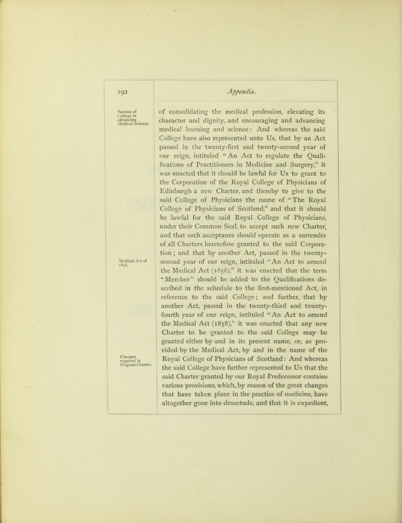 Success of College in advancing Medical Science. of consolidating the medical profession, elevating its character and dignity, and encouraging and advancing medical learning and science: And whereas the said College have also represented unto Us, that by an Act passed in the twenty-first and twenty-second year of our reign, intituled  An Act to regulate the Quali- fications of Practitioners in Medicine and Surgery, it was enacted that it should be lawful for Us to grant to the Corporation of the Royal College of Physicians of Edinburgh a new Charter, and thereby to give to the said College of Physicians the name of The Royal College of Physicians of Scotland, and that it should be lawful for the said Royal College of Physicians, under their Common Seal, to accept such new Charter, and that such acceptance should operate as a surrender of all Charters heretofore granted to the said Corpora- tion ; and that by another Act, passed in the twenty- second year of our reign, intituled An Act to amend the Medical Act (1858), it was enacted that the term  Member should be added to the Qualifications de- scribed in the schedule to the first-mentioned Act, in reference to the said College; and further, that by another Act, passed in the twenty-third and twenty- fourth year of our reign, intituled An Act to amend the Medical Act (1858), it was enacted that any new Charter to be granted to the said College may be granted either by and in its present name, or, as pro- vided by the Medical Act, by and in the name of the Royal College of Physicians of Scotland : And whereas the said College have further represented to Us that the said Charter granted by our Royal Predecessor contains various provisions, which, by reason of the great changes that have taken place in the practice of medicine, have altogether gone into desuetude, and that it is expedient,