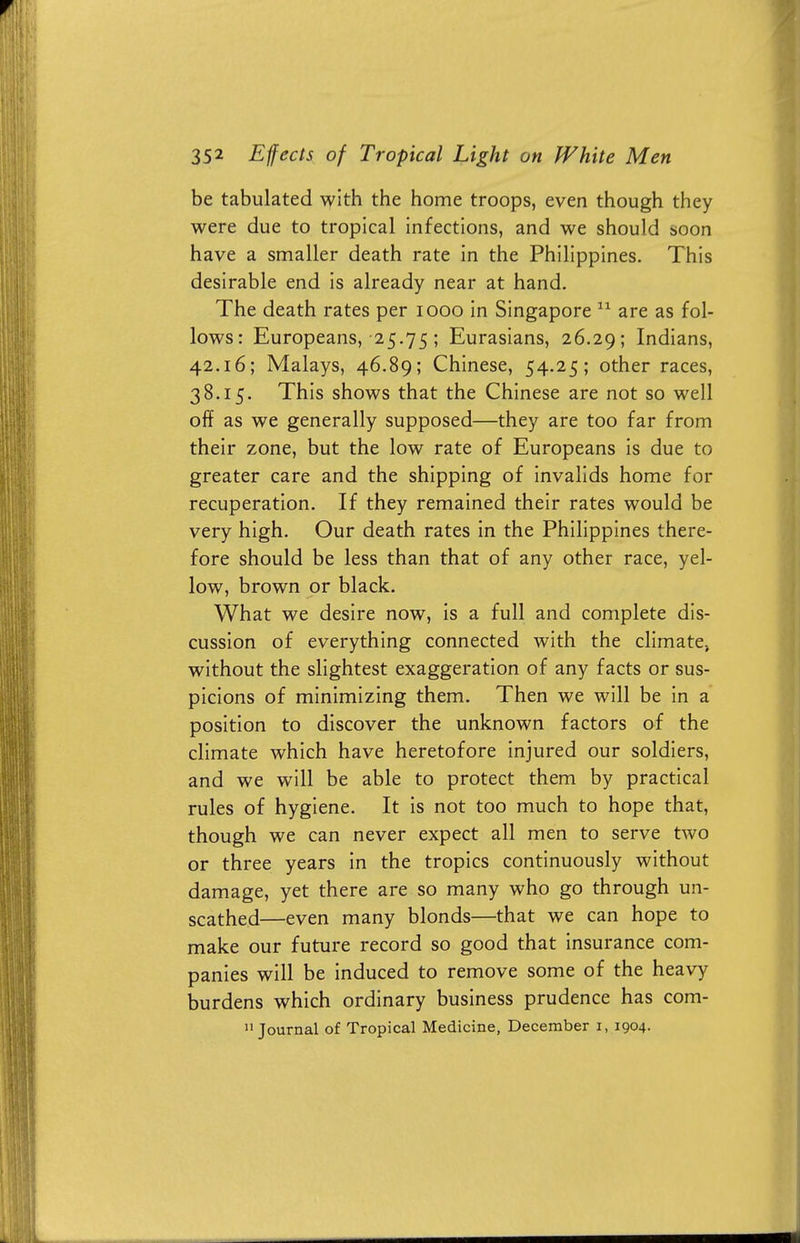 be tabulated with the home troops, even though they were due to tropical infections, and we should soon have a smaller death rate in the Philippines. This desirable end is already near at hand. The death rates per iooo in Singapore 11 are as fol- lows: Europeans, 25.75 ; Eurasians, 26.29; Indians, 42.16; Malays, 46.89; Chinese, 54.25; other races, 38.15. This shows that the Chinese are not so well off as we generally supposed—they are too far from their zone, but the low rate of Europeans is due to greater care and the shipping of invalids home for recuperation. If they remained their rates would be very high. Our death rates in the Philippines there- fore should be less than that of any other race, yel- low, brown or black. What we desire now, is a full and complete dis- cussion of everything connected with the climate> without the slightest exaggeration of any facts or sus- picions of minimizing them. Then we will be in a position to discover the unknown factors of the climate which have heretofore injured our soldiers, and we will be able to protect them by practical rules of hygiene. It is not too much to hope that, though we can never expect all men to serve two or three years in the tropics continuously without damage, yet there are so many who go through un- scathed—even many blonds—that we can hope to make our future record so good that insurance com- panies will be induced to remove some of the heavy burdens which ordinary business prudence has com- 11 Journal of Tropical Medicine, December 1, 1904.