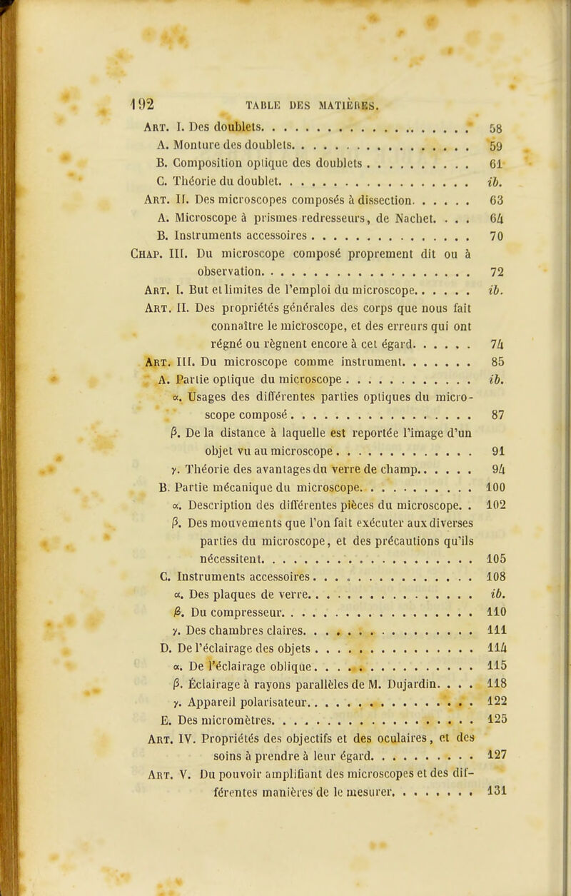 V 192 TABLE DES MATIERES. Art. I. Des doublets 58 A. Monture des doublets 59 B. Composition optique des doublets 61 C. Théorie du doublet ib. Art. II. Des microscopes composés à dissection 63 A. Microscope à prismes redresseurs, de Nachet. ... 64 B. Instruments accessoires 70 Chap. III. Du microscope composé proprement dit ou à observation 72 Art. I. But et limites de l'emploi du microscope ib. Art. IL Des propriétés générales des corps que nous fait connaître le microscope, et des erreurs qui ont régné ou régnent encore à cet égard 7Zt Art. III. Du microscope comme instrument 85 A. Partie optique du microscope ib. a. Usages des différentes parties optiques du micro- scope composé 87 fi. De la distance à laquelle est reportée l'image d'un objet vu au microscope 91 y. Théorie des avantages du verre de champ 9U B. Partie mécanique du microscope 100 a. Description des différentes pièces du microscope. . 102 fi. Des mouvements que l'on fait exécuter aux diverses parties du microscope, et des précautions qu'ils nécessitent 105 C. Instruments accessoires 108 a. Des plaques de verre ib. j8. Du compresseur 110 y. Des chambres claires 111 D. De l'éclairage des objets 114 o. De l'éclairage oblique 115 fi. Éclairage à rayons parallèles de M. Dujardin. . . . 118 y. Appareil polarisateur 122 E. Des micromètres 125 Art. IV. Propriétés des objectifs et des oculaires, et des soins à prendre à leur égard 127 Art. V. Du pouvoir amplifiant des microscopes et des dif- férentes manières de le mesurer 131
