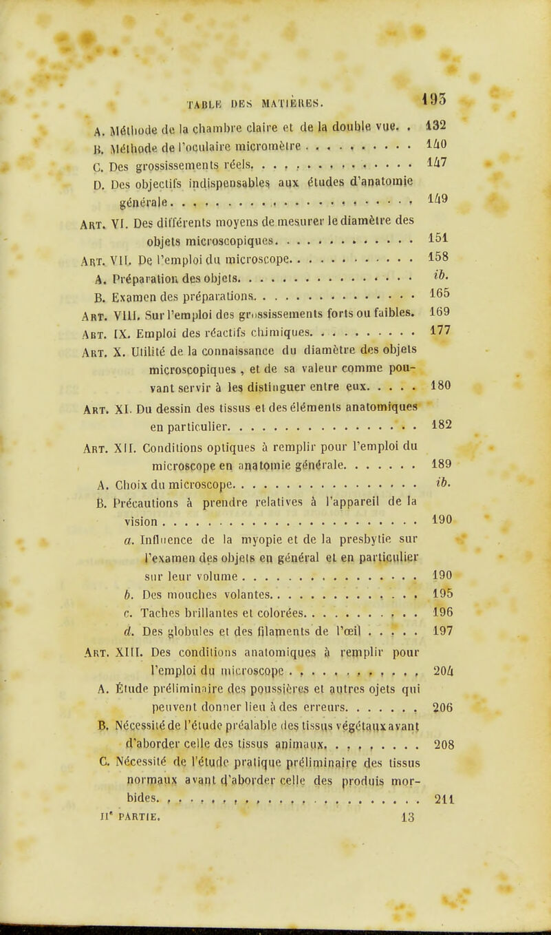 A. Méthode do. la chambre claire et de la double vue. . 132 H. Méthode de l'oculaire micromètre 1&0 C. Des grossissements réels. . . . 1&7 D, Des objectifs indispensables aux études d'anatomie générale • ^9 Art. VI. Des différents moyens de mesurer le diamètre des objets microscopiques 151 Art. VII. De l'emploi du microscope 158 A. Préparation des objets B. Examen des préparations 165 Art. VIII. Sur l'emploi des grossissements forts ou faibles. 169 Abt. IX. Emploi des réactifs chimiques 177 Art. X. Utilité de la connaissance du diamètre des objets microscopiques , et de sa valeur comme pou- vant servir à les distinguer entre eux 180 Art. XI. Du dessin des tissus et des éléments anatomiques en particulier 182 Art. XII. Conditions optiques à remplir pour l'emploi du microscope en anatomie générale 189 A. Choix du microscope ïb. B. Précautions à prendre relatives à l'appareil de la vision 190 et. Influence de la myopie et de la presbytie sur l'examen des objets en général et en particulier sur leur volume 190 b. Des mouches volantes 195 c. Taches brillantes et colorées 196 d. Des globules et des filarnents de l'œil ..... 197 Art. XIII. Des conditions anatomiques à remplir pour l'emploi du microscope . , 20Zi A. Étude préliminaire des poussières et autres ojets qui peuvent donner lieu à des erreurs 206 B. Nécessité de l'étude préalable des tissus végétaux avant d'aborder celle des tissus animaux. 208 C. Nécessité de l'étude pratique préliminaire des tissus normaux avant d'aborder celle des produis mor- bides. 211 IIe partie. 13