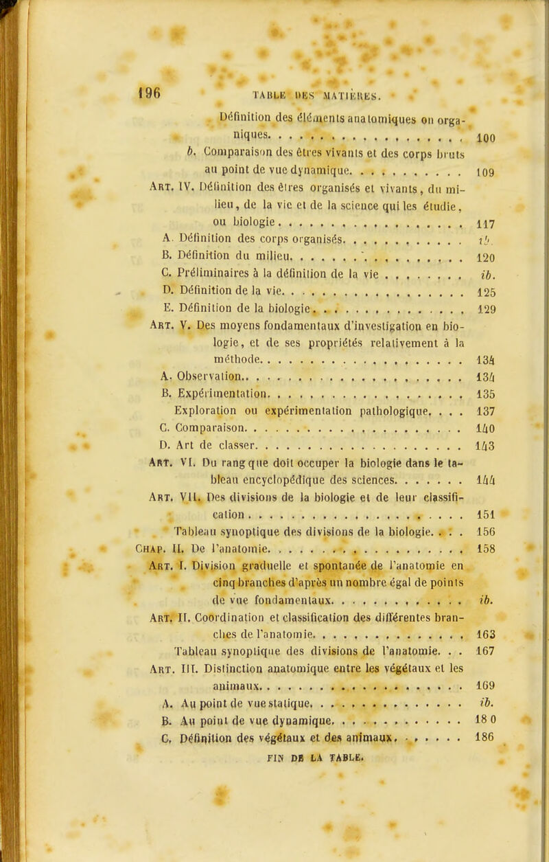 Définition des élémentsanalomiques on orga- niques l00 b. Comparaison des êtres vivants et des corps bruts au point de vue dynamique 109 Art. IV. Définition desêires organisés et vivants, du mi- lieu , de la vie et de la scieuce qui les étudie, ou biologie 117 A. Définition des corps organisés i'j. B. Définition du milieu ' 120 C. Préliminaires à la définition de la vie ib. D. Définition de la vie 125 E. Définition de la biologie 129 Art. V. Des moyens fondamentaux d'investigation en bio- logie, et de ses propriétés relativement à la méthode 13£ A- Observation 134 B. Expérimentation 135 Exploration ou expérimentation pathologique. . . . 137 C. Comparaison l/lO D. Art de classer 1Û3 Art. VI. Du rang que doit occuper la biologie dans le ta- bleau encyclopédique des sciences ihh Art. VU. Des divisions de la biologie et de leur classifi- cation 151 Tableau synoptique des divisions de la biologie. . . . 156 Chap. II. De l'anatomie. 158 Art. T. Division graduelle et spontanée de l'anatomie en cinq branches d'après un nombre égal de points de vue fondamentaux. ............ ib. Art. II. Coordination et classification des différentes bran- ches de l'anatomie 163 Tableau synoptique des divisions de ranatomie. . . 167 Art. LIT. Distinction anatomique entre les végétaux et les animaux 169 A. Au point de vue statique ib. B. Au point de vue dynamique 18 0 C. Définition des végétaux et des animaux 186 FIN DE LA TABLE. i