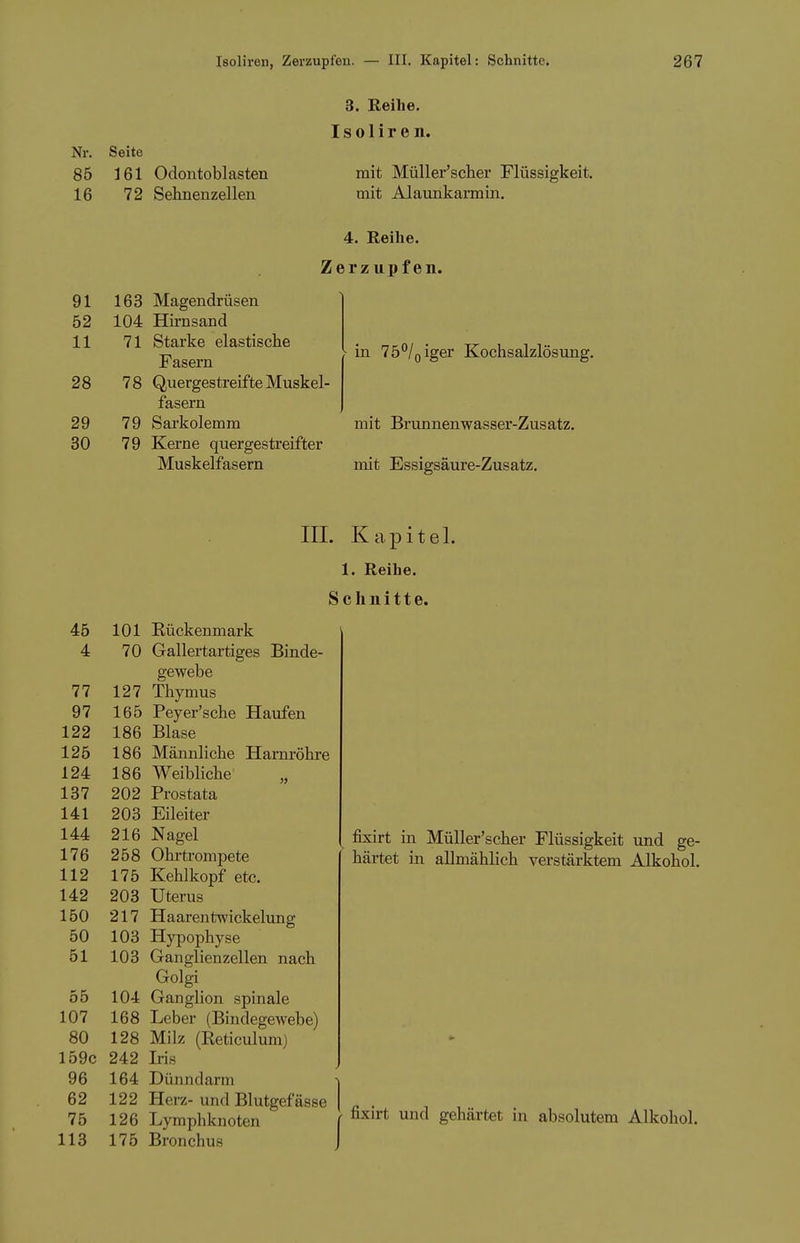 Nr. Seite 85 161 Odontoblasten 16 72 Sebnenzellen 3. Reihe. I s o 1 i r e n. mit Müller'scher Flüssigkeit, mit Alaunkarmin. 4. Reihe. Zerz upf en. in 75''/oiger Kochsalzlösung. 91 163 Magendrüsen 52 104 Hirnsand 11 71 Starke elastische Fasern 28 78 Quergestreifte Muskel- fasern 29 79 Sarkolemm mit Brunnenwasser-Zusatz. 30 79 Kerne quergestreifter Muskelfasern mit Essigsäure-Zusatz. III. Kapitel. 1. Reihe. Schnitte. 45 101 Rückenmark 4 70 Gallertartiges Binde- gewebe 77 127 Thymus 97 165 Peyer'sche Haufen 122 186 Blase 125 186 Männliche Harnröhre 124 186 Weibliche 137 202 Prostata 141 203 Eileiter 144 216 Nagel 176 258 Ohrti-ompete 112 175 Kehlkopf etc. 142 203 Uterus 150 217 Haarentwickelung 50 103 Hypophyse 51 103 Ganglienzellen nach Golgi Ganglion spinale Leber (Bindegewebe) Milz (Reticulum) Iris Dünndarm fixirt in Müller'scher Flüssigkeit und ge- ' härtet in allmählich verstärktem Alkohol. 55 104 107 168 80 128 159c 242 96 164 62 122 Herz-und Blutgefässe 75 126 ' 113 175 Lymphknoten Bronchus fixirt und gehärtet in absolutem Alkohol.
