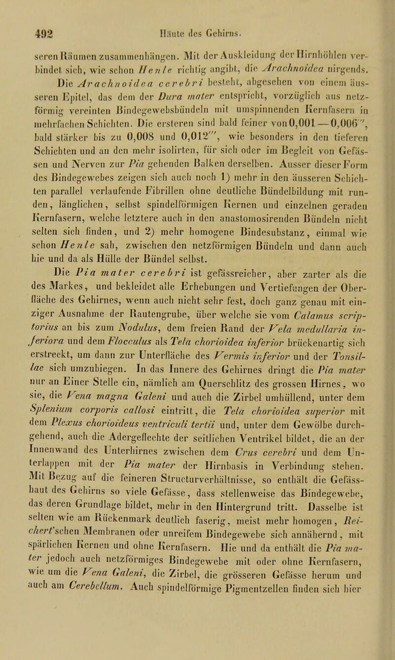 seren Räumen Zusammenhängen. Mit der Auskleidung derllirnhöhlen ver- bindet sich, wie schon llcnle richtig angibt, die Arachnoidea nirgends. Die Arachnoidea cerebri besteht, abgesehen von einem äus- seren Epitel, das dem der Dura mater entspricht, vorzüglich aus netz- förmig vereinten Bindegewebsbündeln mit umspinnenden Kernfasern in mehrfachen Schichten. Die ersleren sind bald leiner von 0,001—0,000', bald stärker bis zu 0,008 und 0,012', wie besonders in den lieferen Schichten und an den mehr isolirten, für siel) oder im Begleit von Gelas- sen und Nerven zur Pia gehenden Balken derselben. Ausser dieser Form des Bindegewebes zeigen sich auch noch 1) mehr in den äusseren Schich- ten parallel verlaufende Fibrillen ohne deutliche Bündclbildung mit run- den, länglichen, selbst spindelförmigen Kernen und einzelnen geraden Kernfasern, welche letztere auch in den anaslomosirenden Bündeln nicht selten sich finden, und 2) mehr homogene Bindesubstanz, einmal wie schon He nie sah, zwischen den netzförmigen Bündeln und dann auch hie und da als Hülle der Bündel selbst. Die Pia mater cerebri ist gefässreicher, aber zarter als die des Markes, und bekleidet alle Erhebungen und Vertiefungen der über- dache des Gehirnes, wenn auch nicht sehr fest, doch ganz genau mit ein- ziger Ausnahme der Rautengrube, über welche sie vom Calamus scrip- tonus an bis zum Nodulus, dem freien Rand der Vela medullaria iri- Jemora und dem Clocculus als Telä chonoidea inferior brückenarlig sich erstreckt, um dann zur Unterfläche des Vermis inferior und der Tonsil- lae sich umzubiegen. In das Innere des Gehirnes dringt die Pia mater nur an Einer Stelle ein, nämlich am Querschlitz des grossen Hirnes, wo sie, die Vena magjia Galeni und auch die Zirbel umhüllend, unter dem Spleniurn corporis callosi eintritt, die Tela chorioidea superior mit dem Plexus chorioideus ventriculi tertii und, unter dem Gewölbe durch- gehend, auch die Adergeflechte der seitlichen Ventrikel bildet, die an der Innenwand des Unterhirnes zwischen dem Crus cerebri und dem Un- terlappen mit der Pia mater der Hirnbasis in Verbindung stehen. Mit Bezug aut die feineren Structurverhällnisse, so enthält die Gefäss- haut des Gehirns so viele Gelasse, dass stellenweise das Bindegewebe, das deren Grundlage bildet, mehr in den Hintergrund tritt. Dasselbe ist selten wie am Rückenmark deutlich faserig, meist mehr homogen, Rei- chert sehen Membranen oder unreifem Bindegewebe sich annähernd, mit spärlichen Kernen und ohne Kernfasern. Hie und da enthält die Pia ma- ter jedoch auch nclzlörmiges Bindegewebe mit oder oh ne Kern fasern, wH! urn (^'e Galeni, die Zirbel, die grösseren Gelasse herum und auch am Cerebcllum. Auch spindelförmige Pigmentzellcn finden sich hier