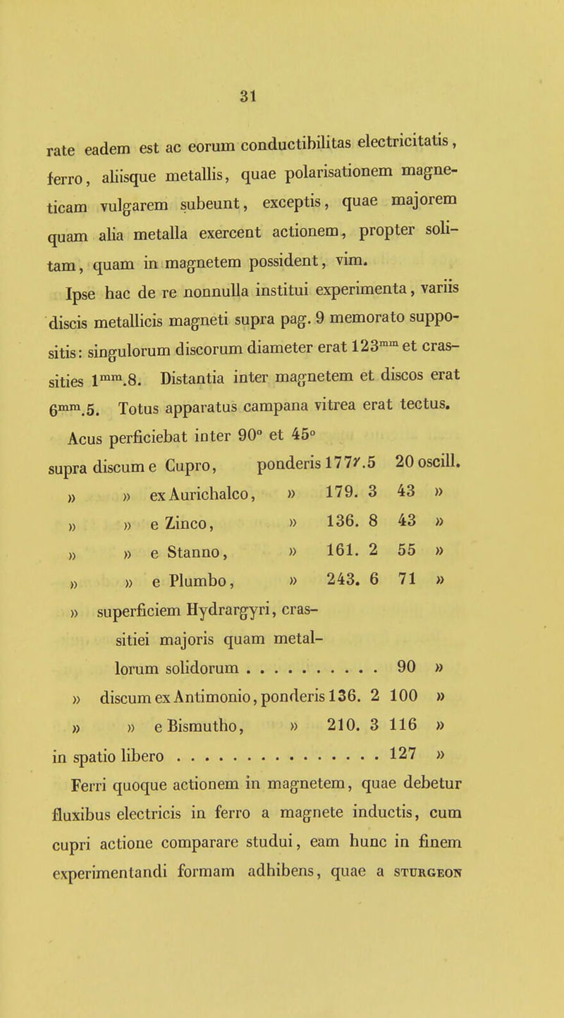 rate eadem est ac eorum conductibilitas electricitatis, ferro, aliisque metallis, quae polarisationem magne- ticam vulgarem subeunt, exceptis, quae majorem quam alia metalla exercent actionem, propter soli- tam, quam in magnetem possident, vim. Ipse hac de re nonnulla institui experimenta, variis discis metallicis magneti supra pag. 9 memorato suppo- sitis: singulorum discorum diameter erat 123°^^ et cras- sities 1™^.8. Distantia inter magnetem et discos erat gmm 5^ Totus apparatus campana vitrea erat tectus, Acus perficiebat inter 90° et 45 supra discum e Cupro, ponderis 177^.5 20 oscill. » » exAurichalco, » 179. 3 43 » » )) e Zinco, » 136. 8 43 » n » e Stanno, » 161. 2 55 » » » e Plumbo, » 243. 6 71 » » superficiem Hydrargyri, cras- sitiei majoris quam metal- lorum solidorum 90 » » discumexAntimonio,ponderisl36. 2 100 » » » eBismutho, » 210. 3 116 » in spatio libero 127 » Ferri quoque actionem in magnetem, quae debetur fluxibus electricis in ferro a magnete inductis, cum cupri actione comparare studui, eam hunc in finem experimentandi formam adhibens, quae a sturgeon