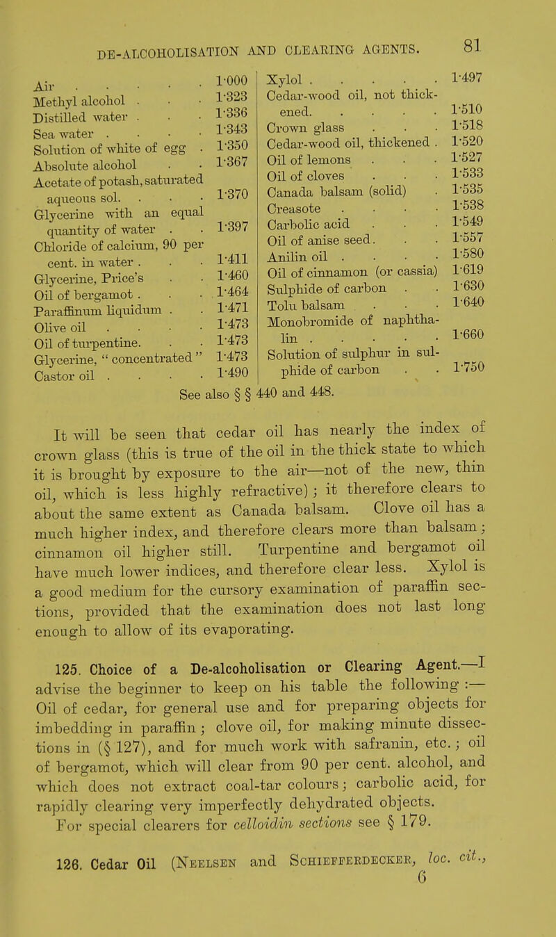 Air Methyl alcohol . Distilled water . Sea water . . • • Solution of white of egg . Absolute alcohol Acetate of potash, saturated aqueous sol. Glycerine with an equal qiiantity of water . Chloride of calciiTm, 90 per cent, in water . Glycerine, Price's Oil of bergamot . Paraffinum liquidum . Olive oil . Oil of tui-pentine. Glycerine,  concentrated  Castor oil . 1-000 1-323 1-336 1-343 1-350 1-367 1-370 1-397 1-411 1-460 1-464 1-471 1-473 1-473 1-473 1-490 See also § § Xylol Cedar-wood oil, not thick- ened Crown glass Cedar-wood oil, thickened . Oil of lemons Oil of cloves Canada balsam (solid) Creasote . . . • Carbolic acid Oil of anise seed. Anilin oil . Oil of cinnamon (or cassia) Sulphide of carbon . Tolu balsam Monobromide of naphtha- lin Solution of sulphxir in sul- phide of carbon 440 and 448. 81 1-497 1-510 1-518 1-520 1-527 1-533 1-535 1-538 1-649 1-557 1-580 1-619 1-630 1-640 1-660 1-750 It will be seen that cedar oil has nearly tlie index ^ of crown glass (this is true of the oil in the thick state to which it is brought by exposure to the air—not of the new, thin oil, which is less highly refractive); it therefore clears to about the same extent as Canada balsam. Clove oil has a much higher index, and therefore clears more than balsam; cinnamon oil higher still. Turpentine and bergamot oil have much lower indices, and therefore clear less. Xylol is a good medium for the cursory examination of paraffin sec- tions, provided that the examination does not last long enough to allow of its evaporating. 125. Choice of a De-alcoholisation or Clearing Agent.—I advise the beginner to keep on his table the following :— Oil of cedar, for general use and for preparing objects for imbedding in paraffin; clove oil, for making minute dissec- tions in (§ 127), and for much work with safranin, etc.; oil of bergamot, which will clear from 90 per cent, alcohol, and which does not extract coal-tar colours; carbolic acid, for rapidly clearing very imperfectly dehydrated objects. For special clearers for celloidin sections see § l79. 126 Cedar Oil (Neelsen and Schieefeedecker, loc. ext., 6