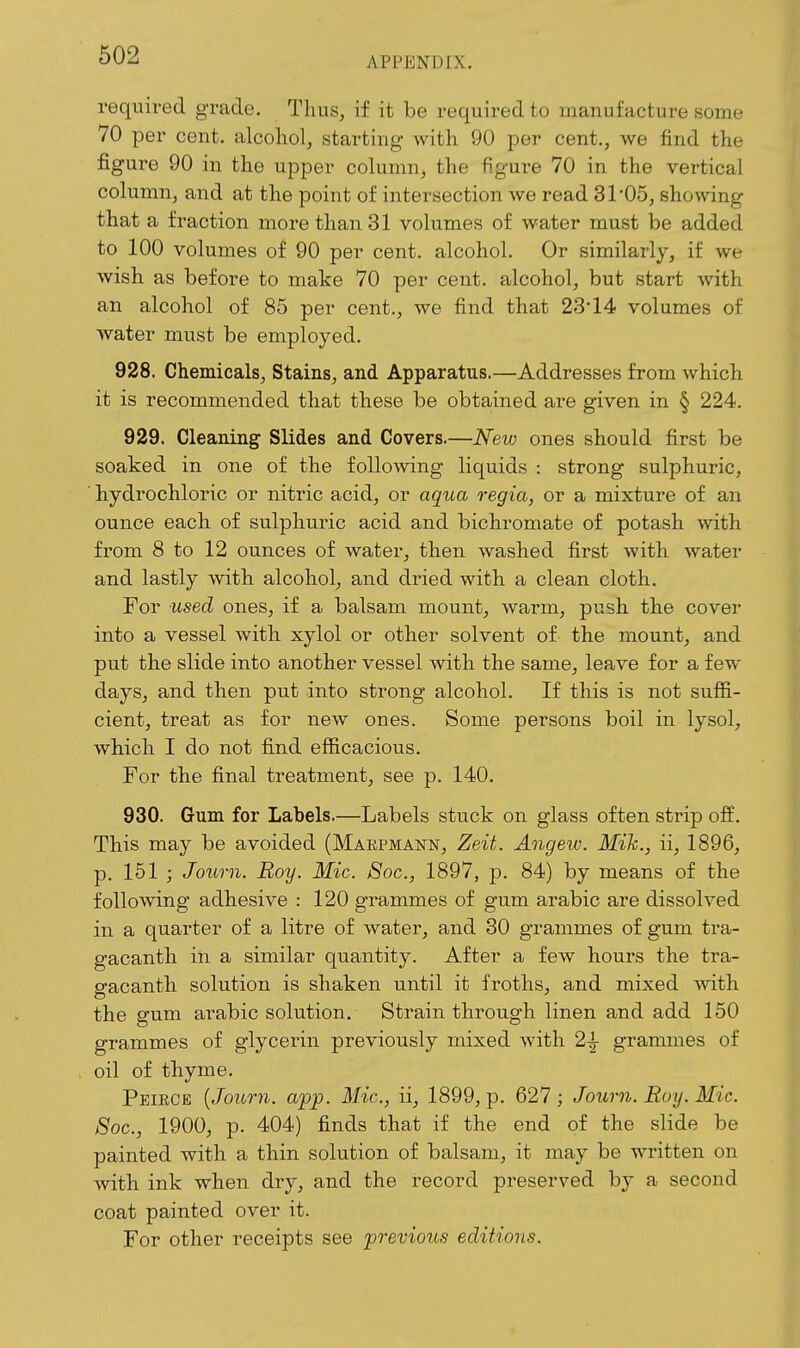 APPENDIX, required grade. Thus, if it be required to manufacture some 70 per cent, alcohol, starting with 90 per cent., we find the figure 90 in the upper column^ the figure 70 in the vertical column, and at the point of intersection we read 31 05, showing that a fraction more than 31 volumes of water must be added to 100 volumes of 90 per cent, alcohol. Or similarly, if we wish as before to make 70 per cent, alcohol, but start with an alcohol of 85 per cent., we find that 23*14 volumes of water must be employed. 928. Chemicals, Stains, and Apparatus.—Addresses from which it is recommended that these be obtained are given in § 224. 929. Cleaning Slides and Covers.—New ones should first be soaked in one of the following liquids : strong sulphuric, hydrochloric or nitric acid, or aqua regia, or a mixture of an ounce each of sulphuric acid and bichromate of potash with from 8 to 12 ounces of water, then washed first with water and lastly with alcohol, and dried with a clean cloth. For used ones, if a balsam mount, warm, push the cover into a vessel with xylol or other solvent of the mount, and put the slide into another vessel with the same, leave for a few- days, and then put into strong alcohol. If this is not suffi- cient, treat as for new ones. Some persons boil in lysol, which I do not find efficacious. For the final treatment, see p. 140. 930. Gum for Labels.—Labels stuck on glass often strip off. This may be avoided (Marpmann, Zeit. Angew. Mik., ii, 1896, p. 151 ; Journ. Boy. Mic. Soc, 1897, p. 84) by means of the following adhesive : 120 grammes of gum arable are dissolved in a quarter of a litre of water, and 30 grammes of gum tra- gacanth in a similar quantity. After a few hours the tra- gacanth solution is shaken until it froths, and mixed with the gum arable solution. Strain through linen and add 150 grammes of glycerin previously mixed with 2^ grammes of oil of thyme. Peibce {Journ. app. Mic, ii, 1899, p. 627 ; Journ. Roy. Mic. 8oc., 1900, p. 404) finds that if the end of the slide be painted with a thin solution of balsam, it may be written on with ink when dry, and the record preserved by a second coat painted over it. For other receipts see previous editions.